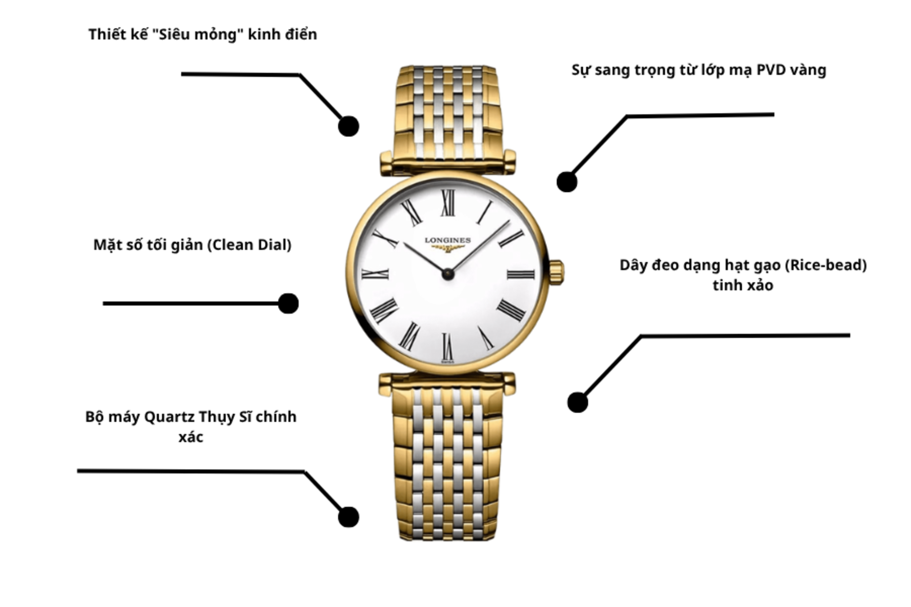 Đồng hồ Longines L4.755.2.11.7