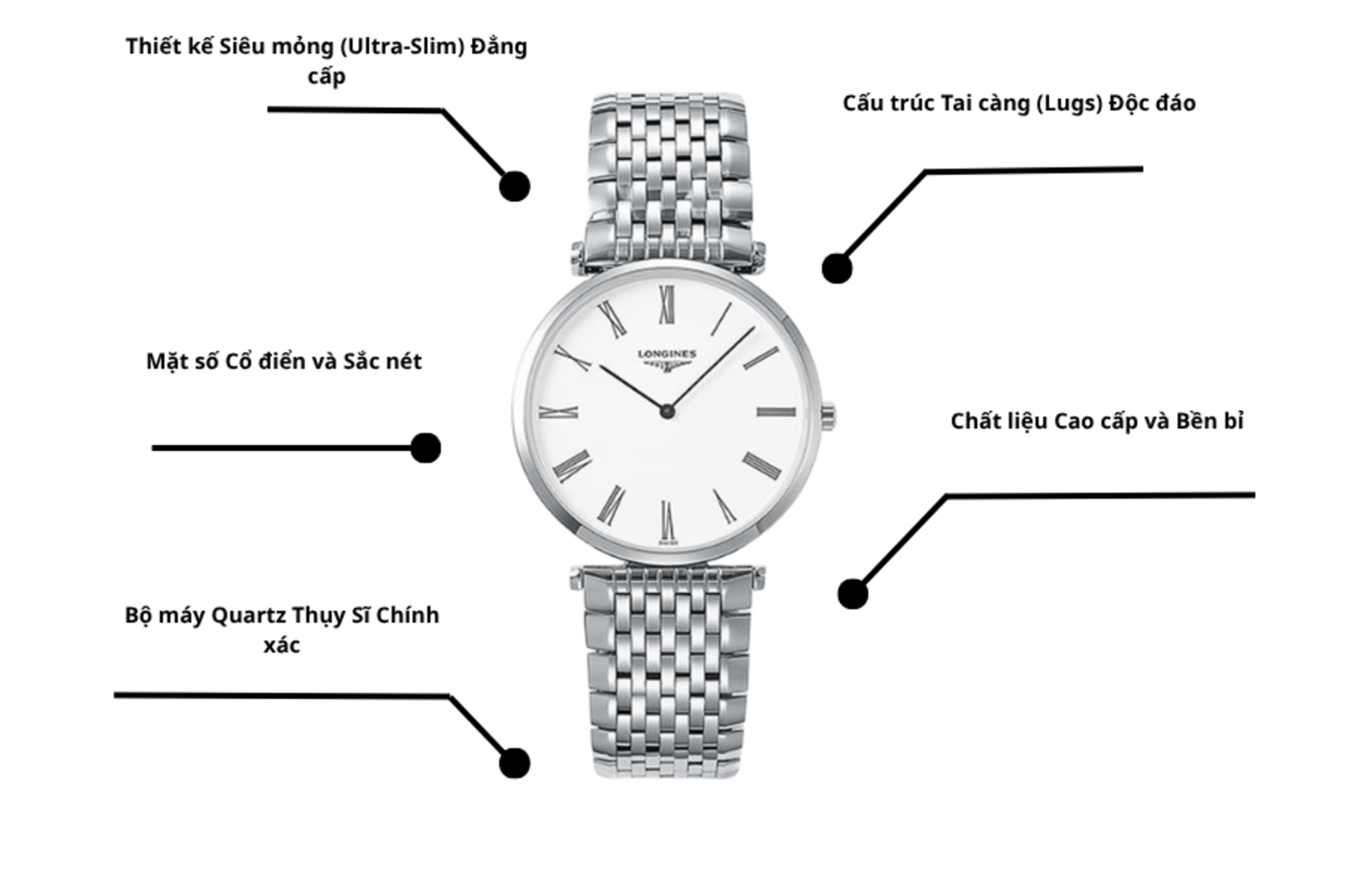 Đồng Hồ Nam Longines La Grande Classique L4.755.4.11.6