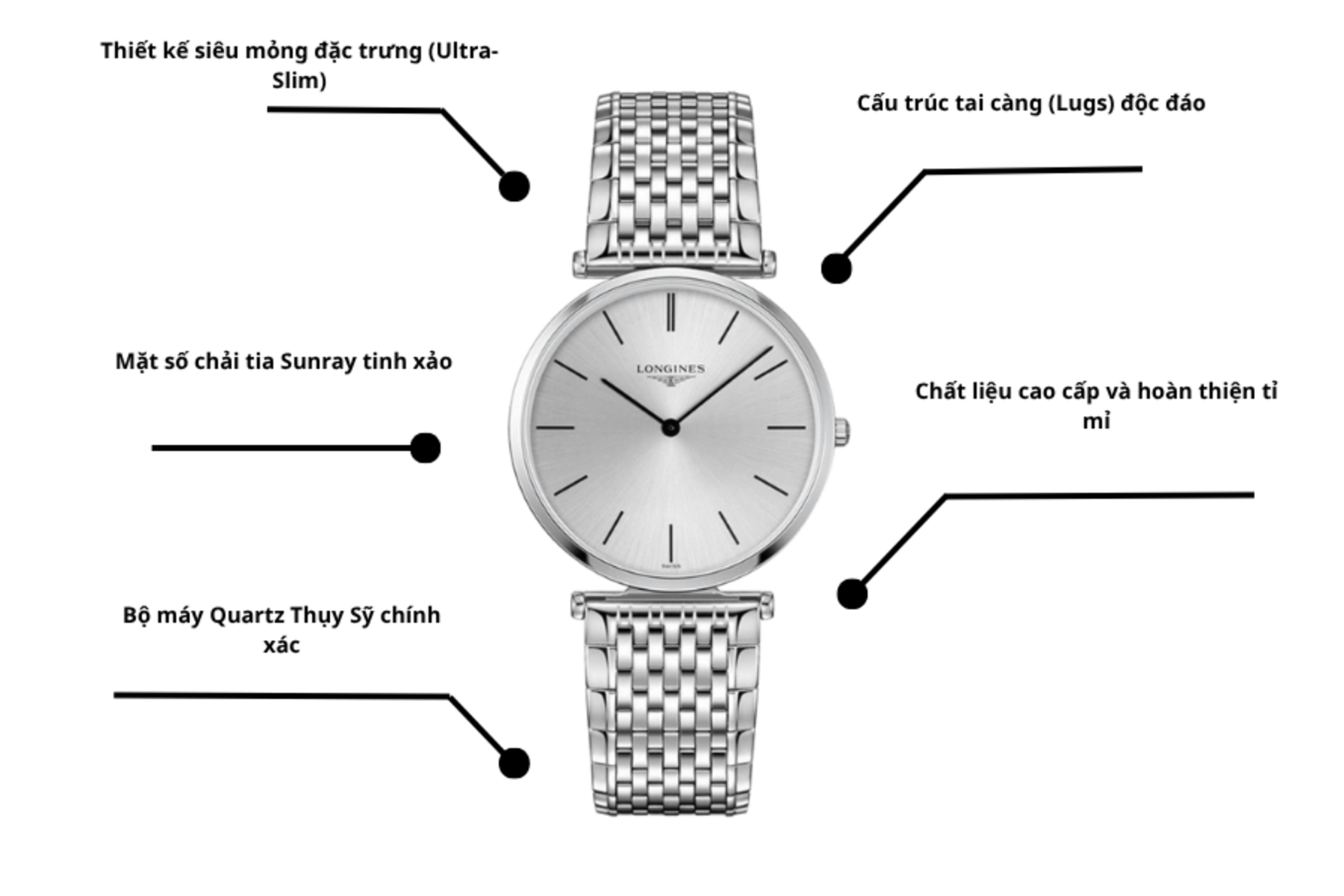 Đồng hồ Longines L4.755.4.72.6