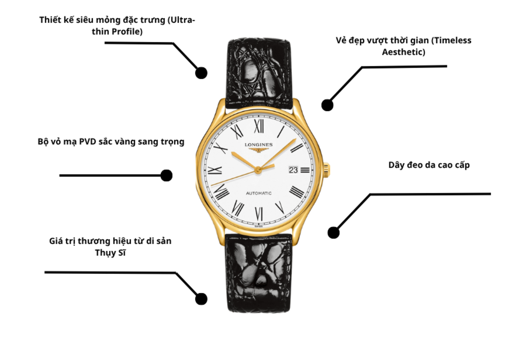 Đồng hồ Longines L4.759.2.11.2