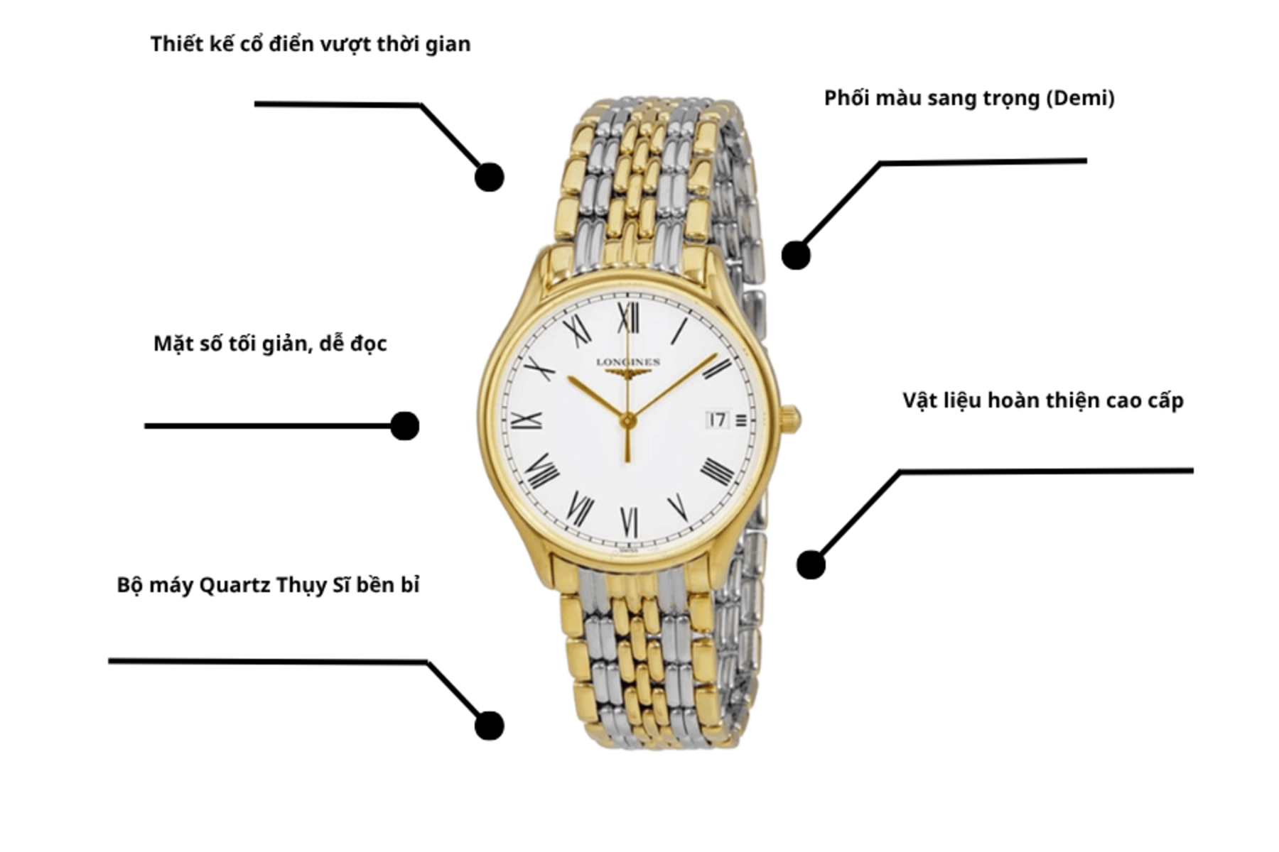 Đồng hồ Longines L4.759.2.11.7