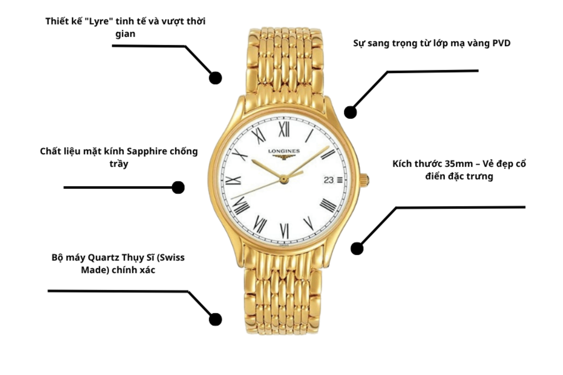 Đồng hồ Longines L4.759.2.11.8