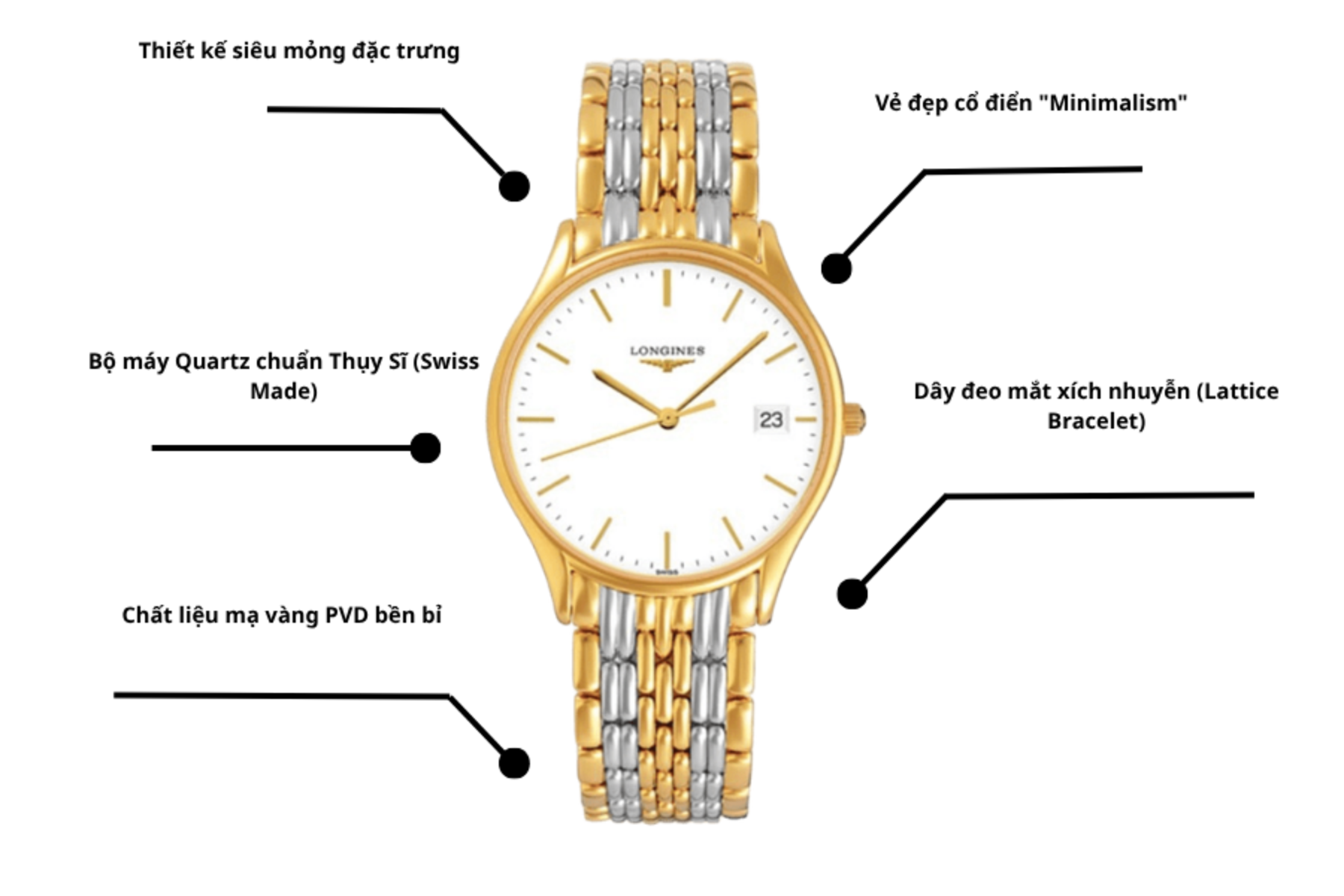 Đồng hồ Longines L4.759.2.12.7