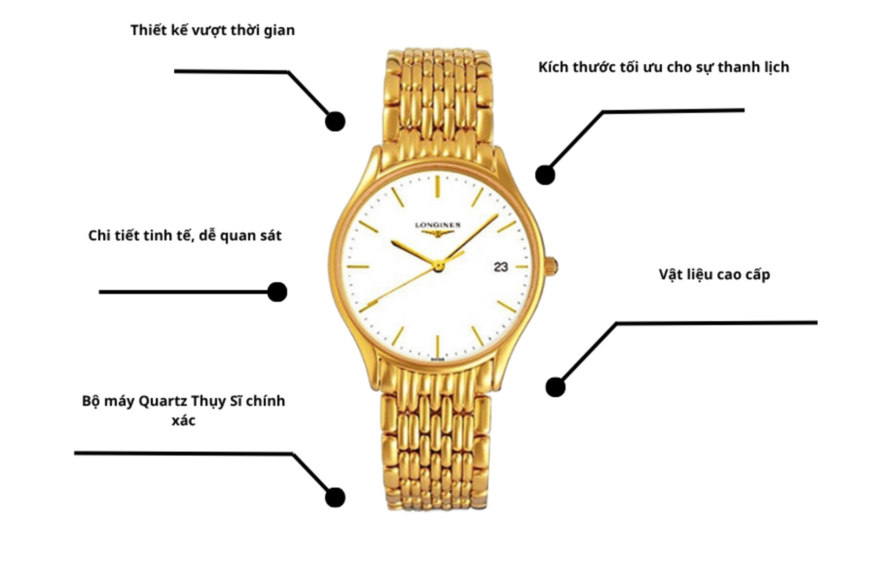 Đồng hồ Longines L4.759.2.12.8