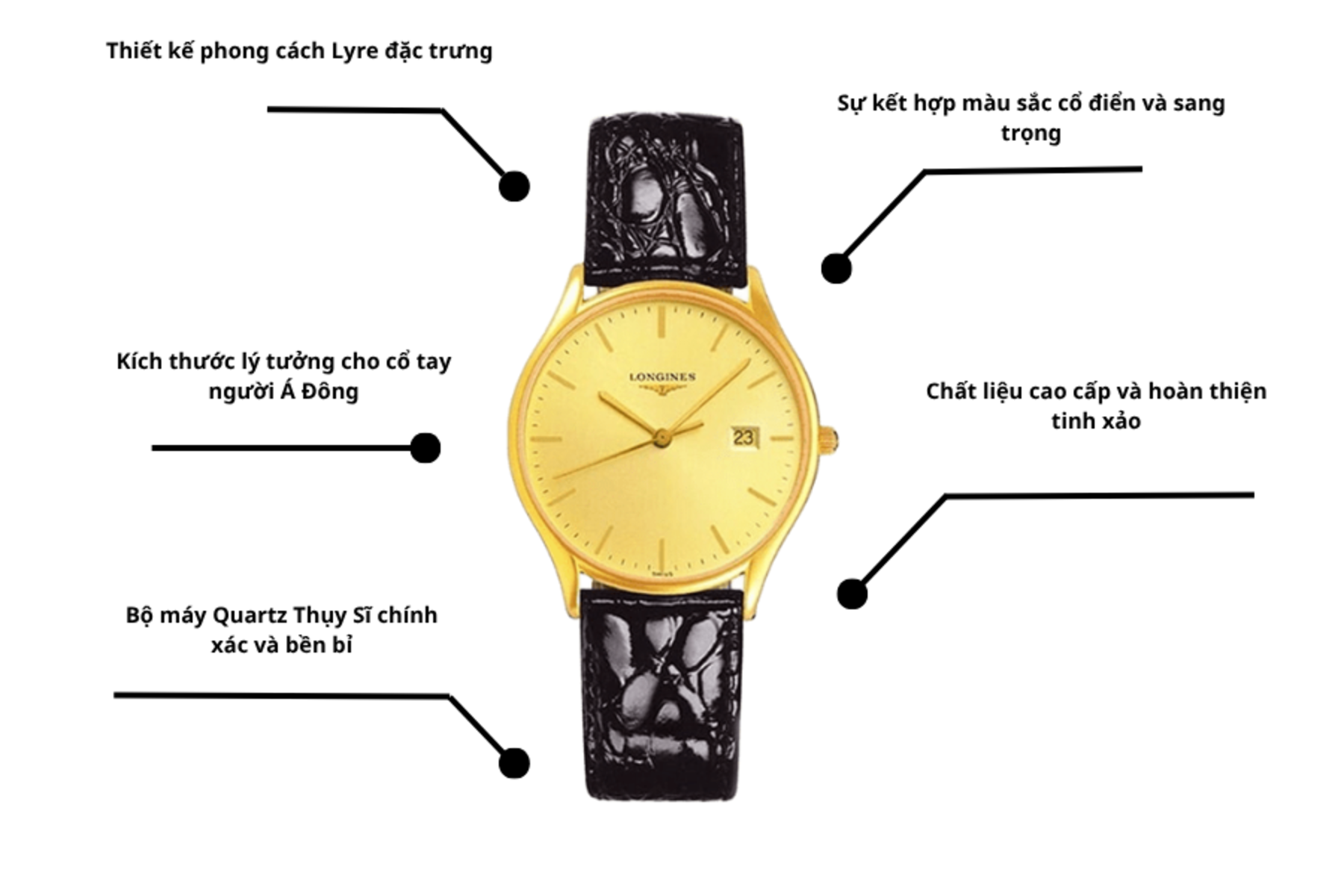 Đồng hồ Longines L4.759.2.32.2