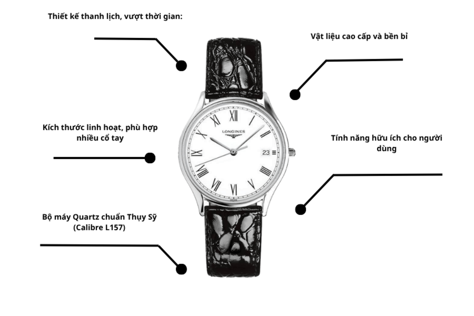 Đồng hồ Longines L4.759.4.11.2
