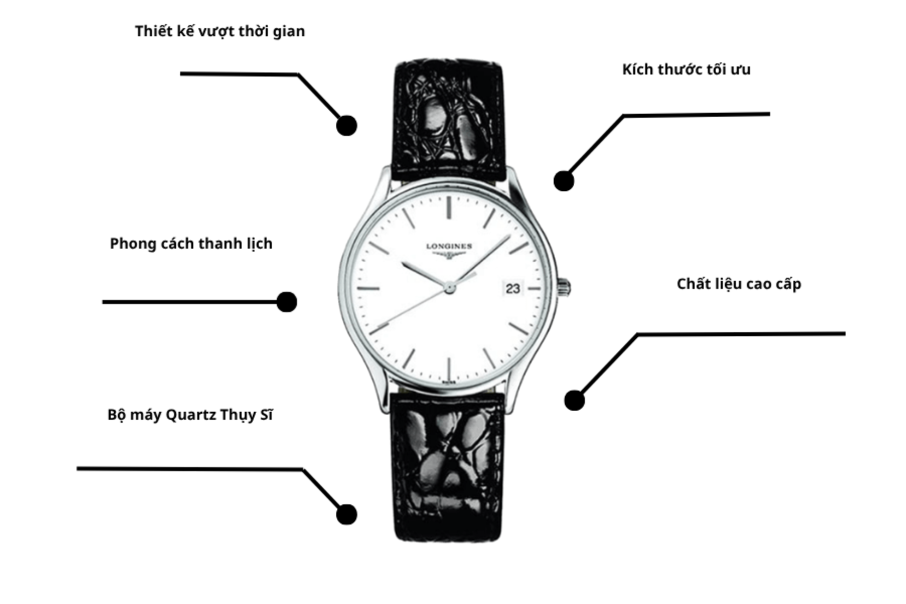 Đồng hồ Longines L4.759.4.12.2