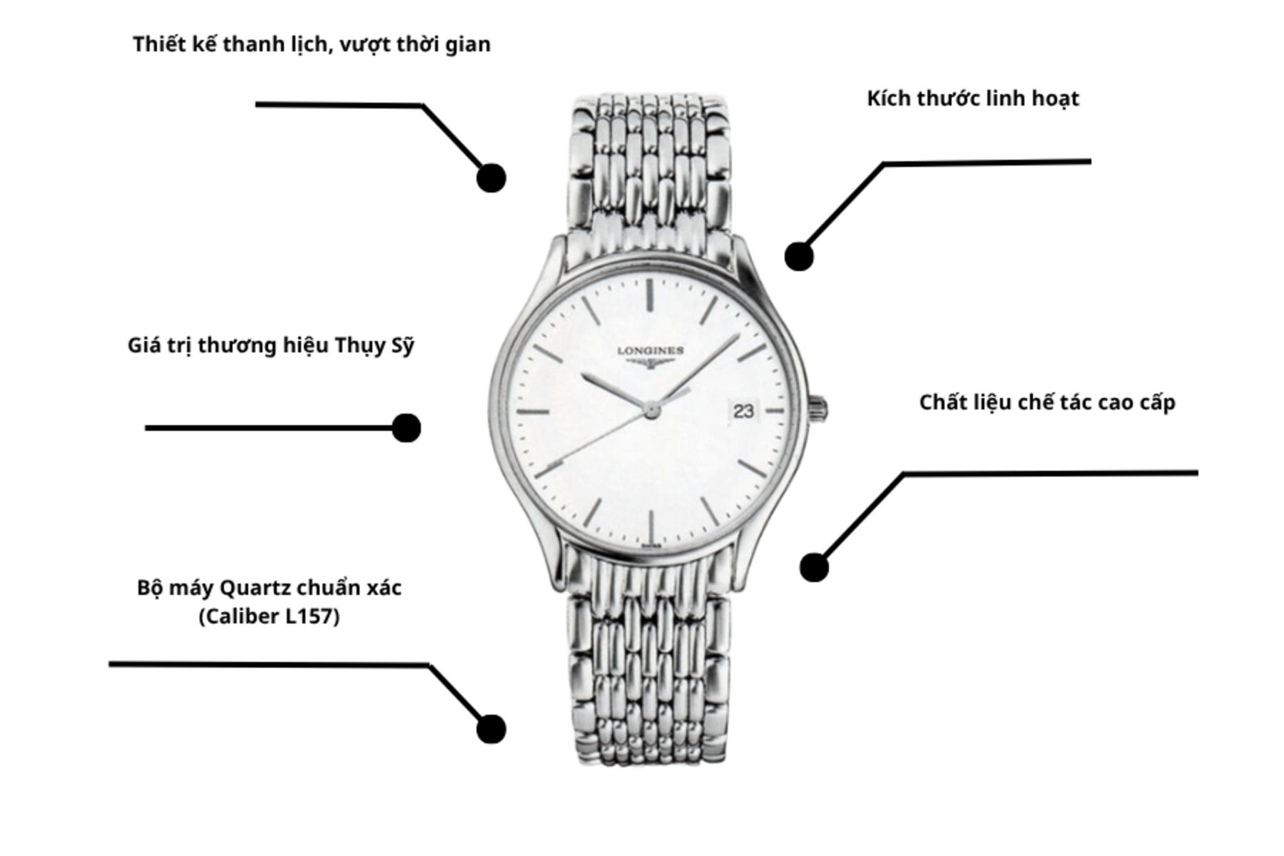 Đồng hồ Longines L4.759.4.12.6