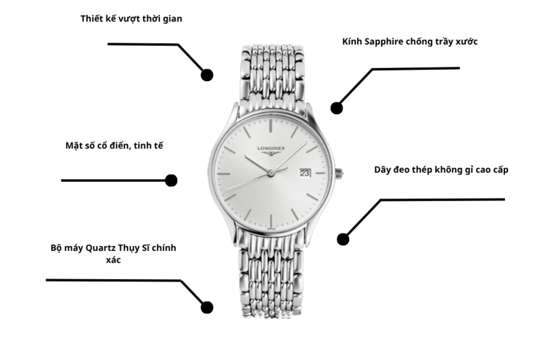 Đồng hồ Longines L4.759.4.72.6