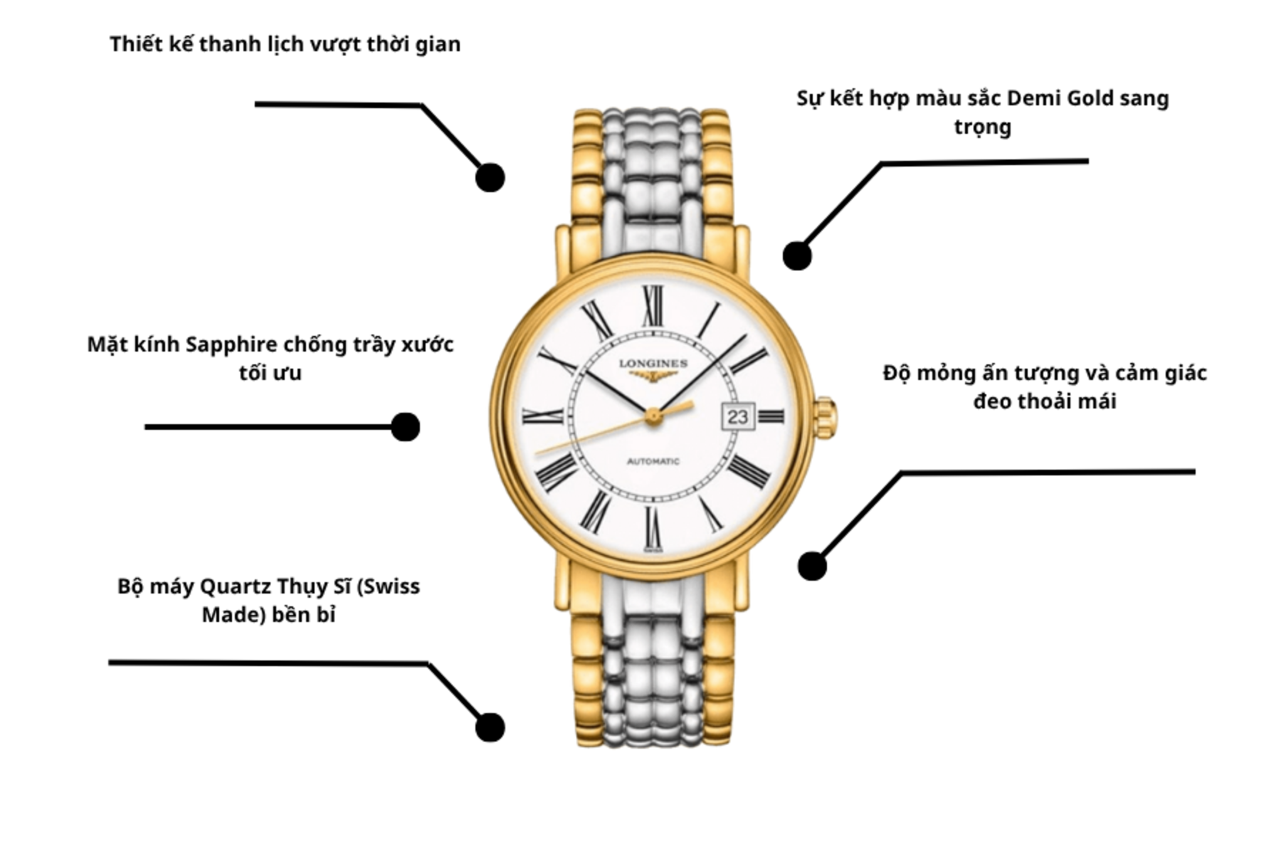 Đồng hồ Longines L4.760.2.11.7