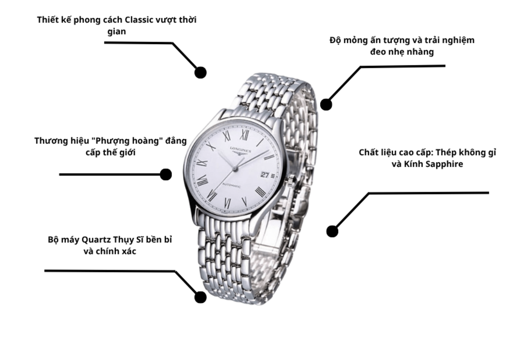 Đồng hồ Longines L4.760.4.11.6