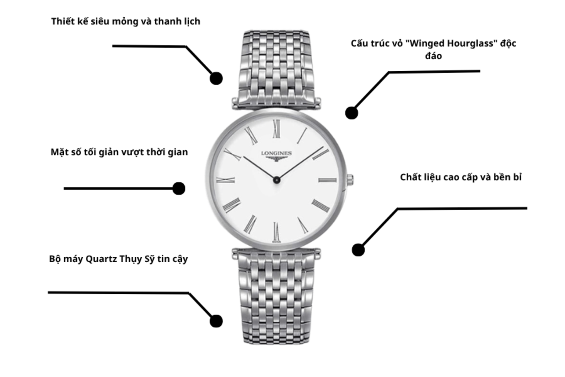 Đồng hồ Longines L4.766.4.11.6