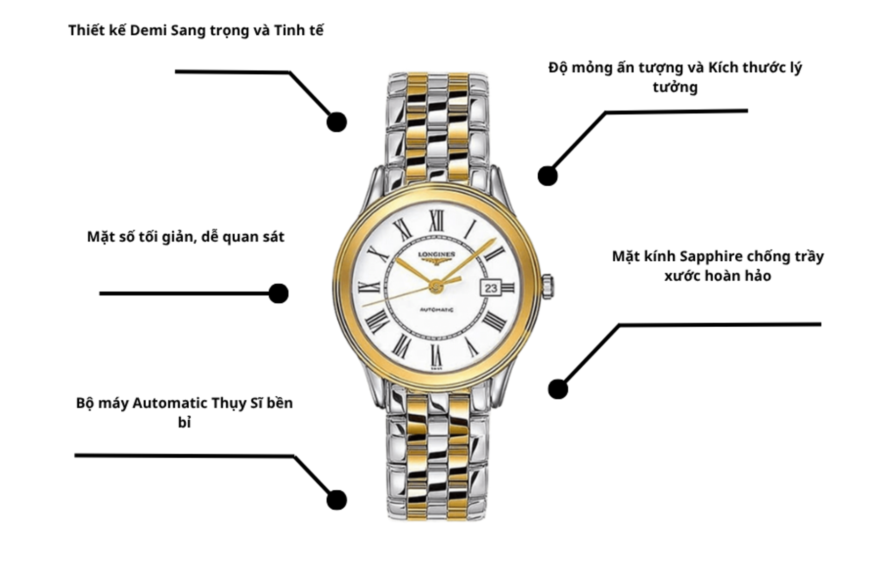 Đồng hồ Longines L4.774.3.21.7
