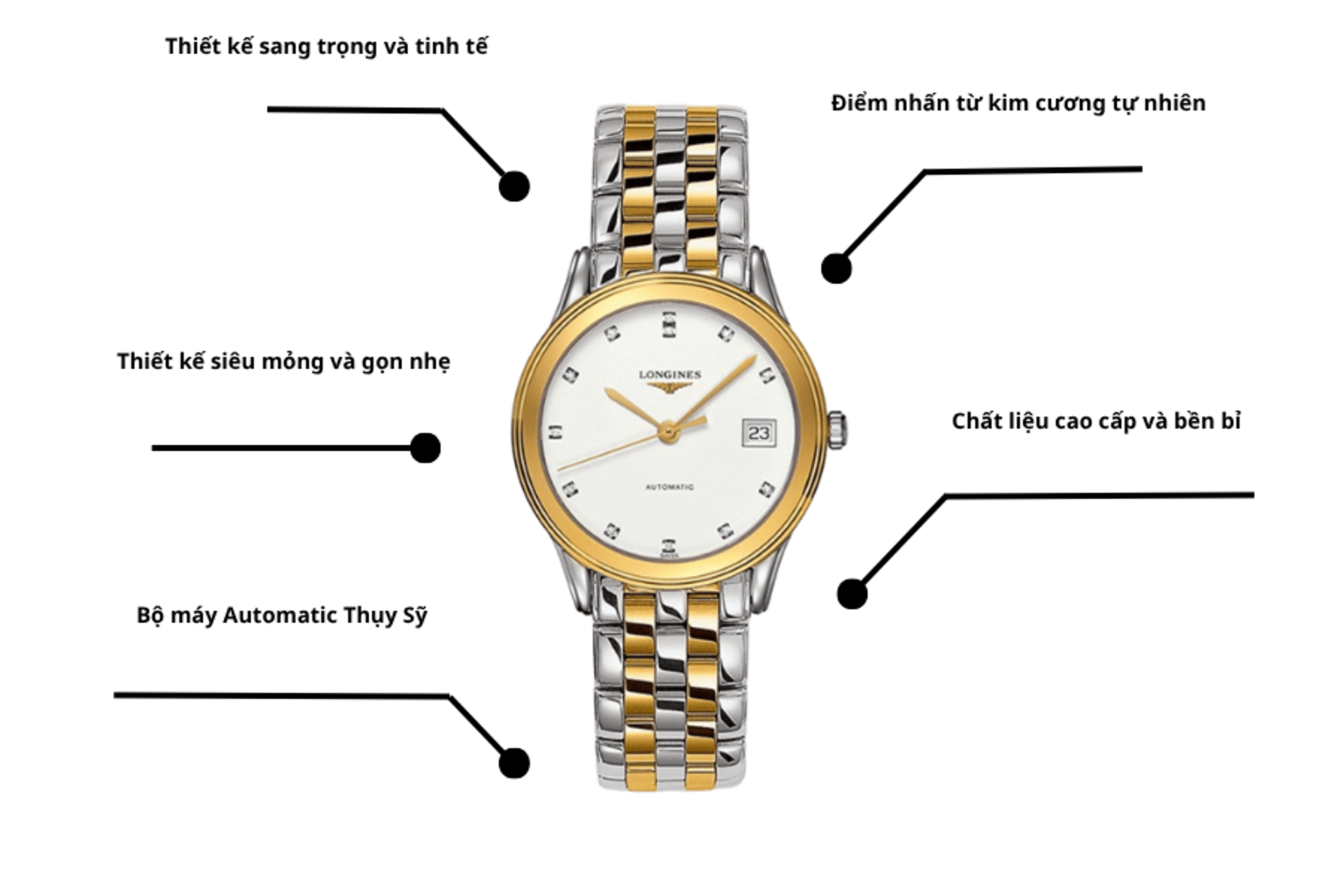Đồng hồ Longines L4.774.3.27.7