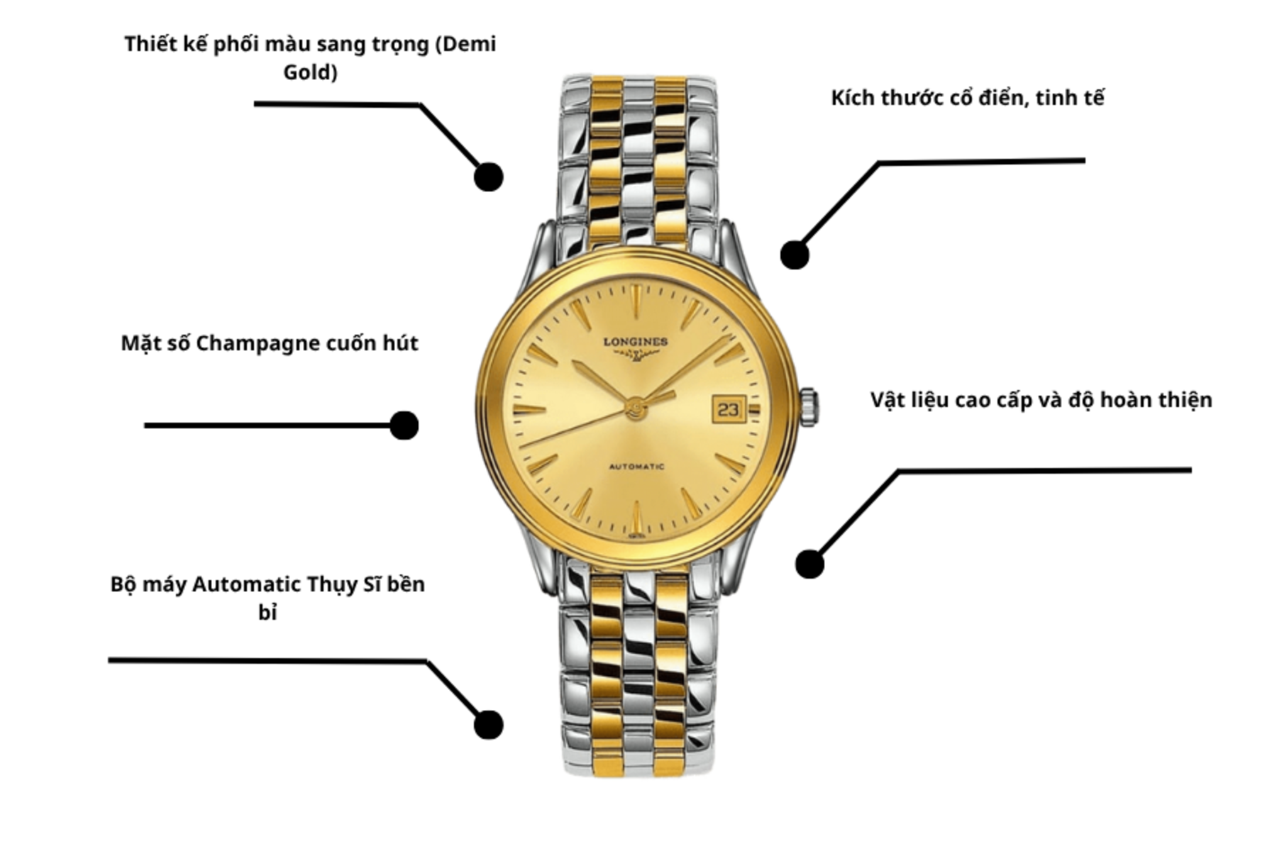 Đồng hồ Longines L4.774.3.32.7