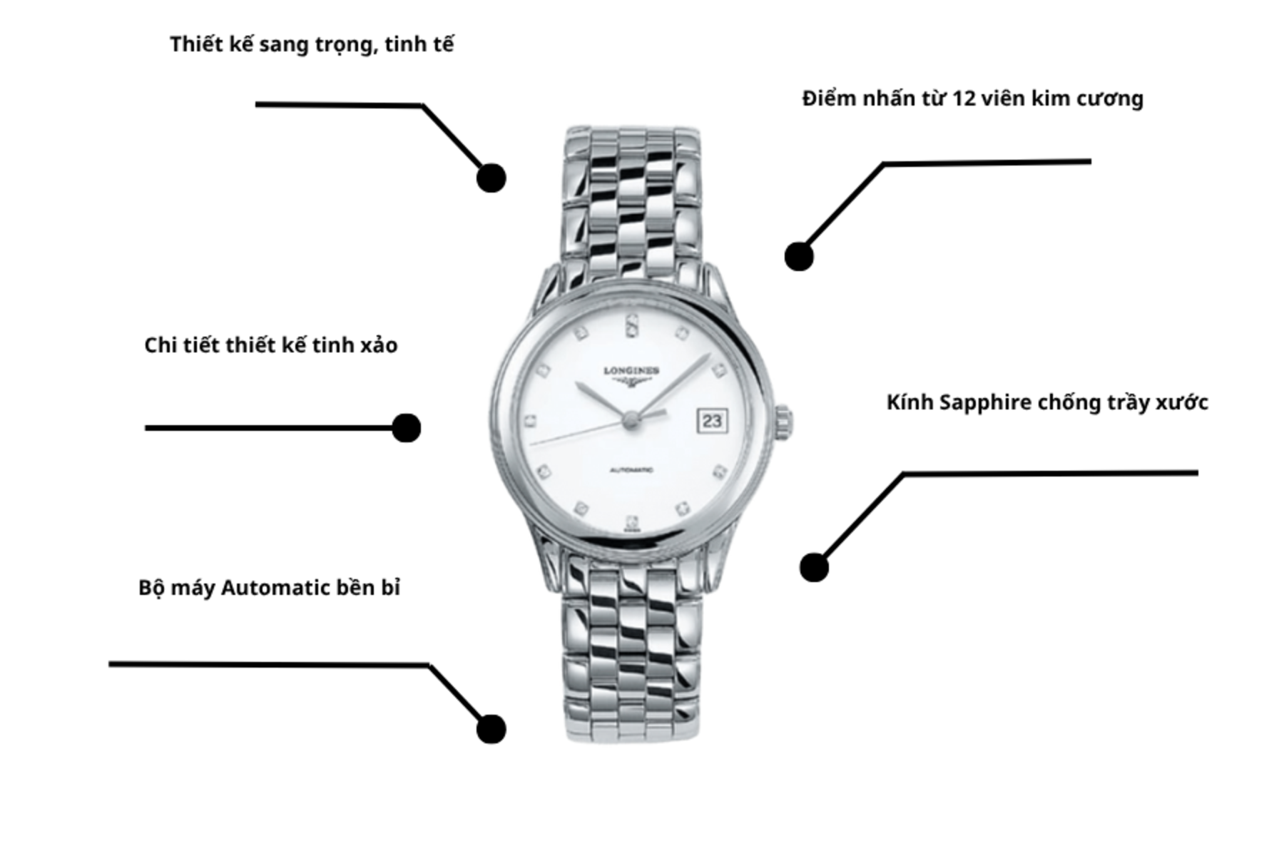 Đồng hồ Longines L4.774.4.27.6