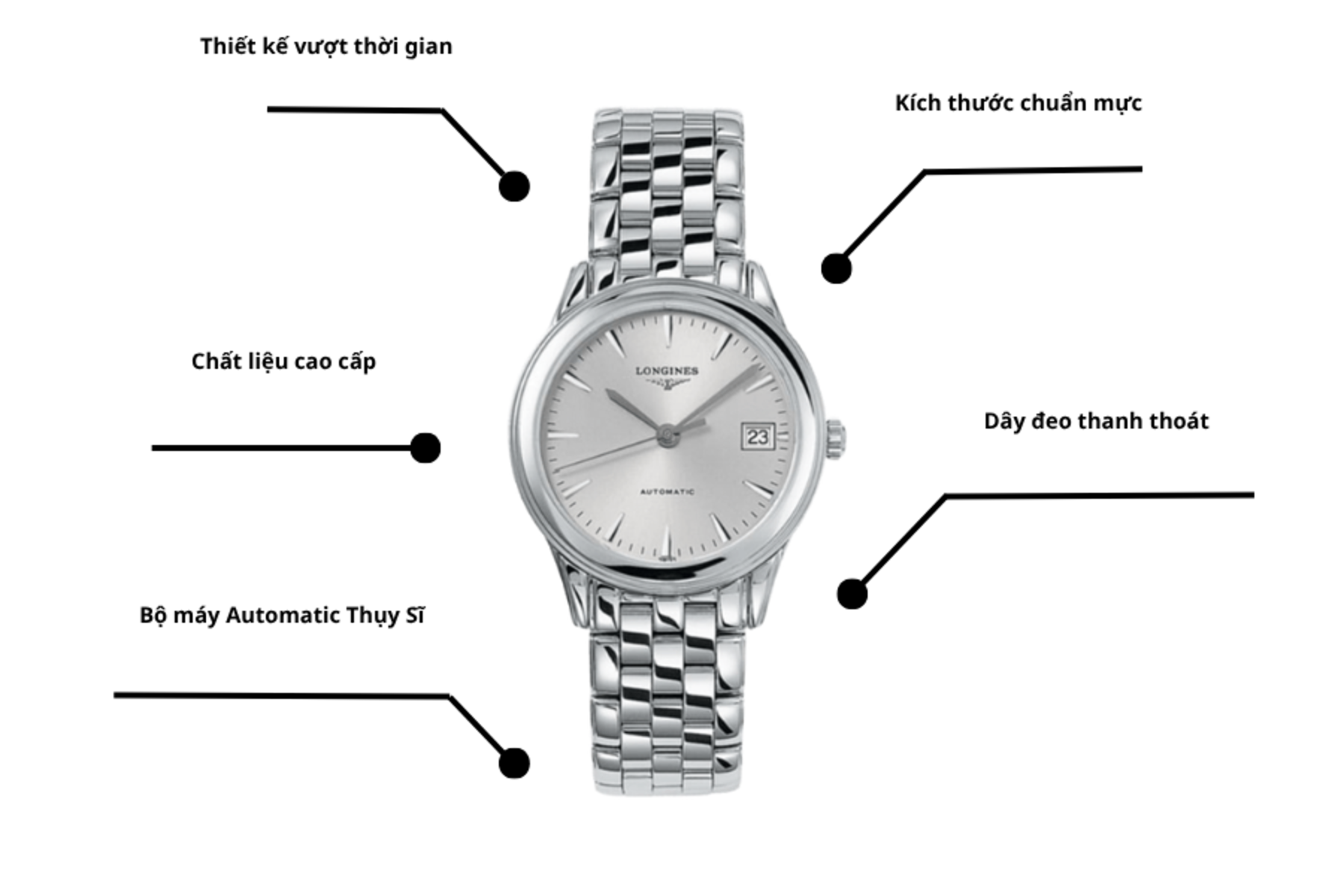 Đồng hồ Longines L4.774.4.72.6