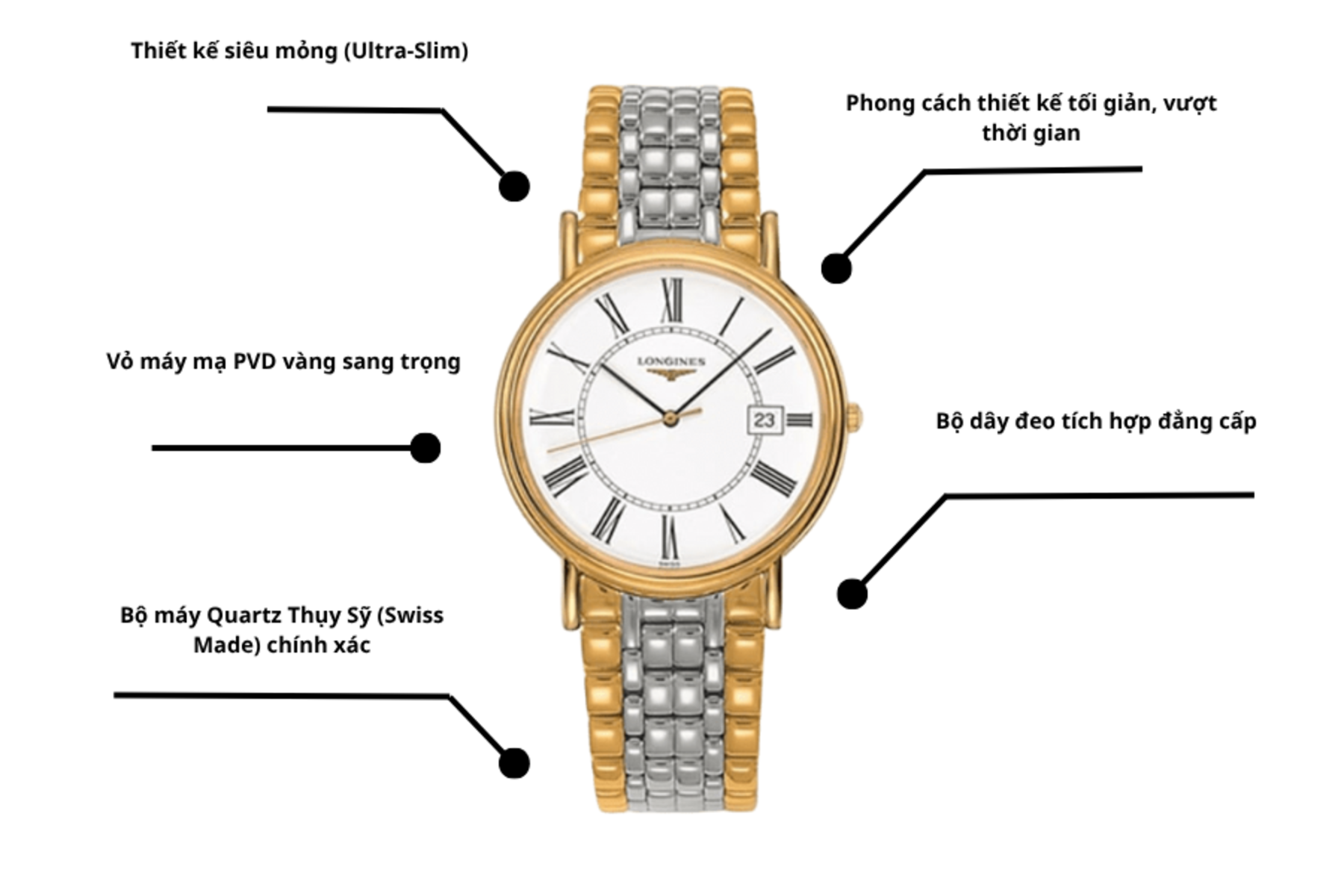 Đồng hồ Longines L4.790.2.11.7