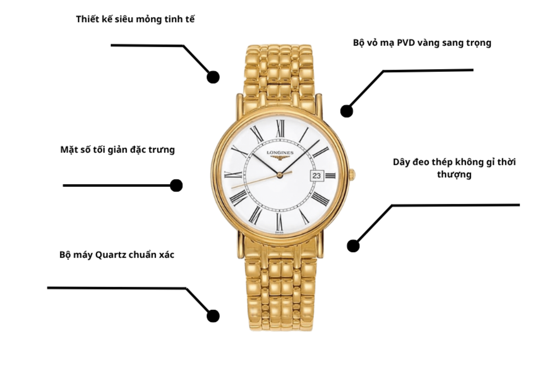 Đồng hồ Longines L4.790.2.11.8