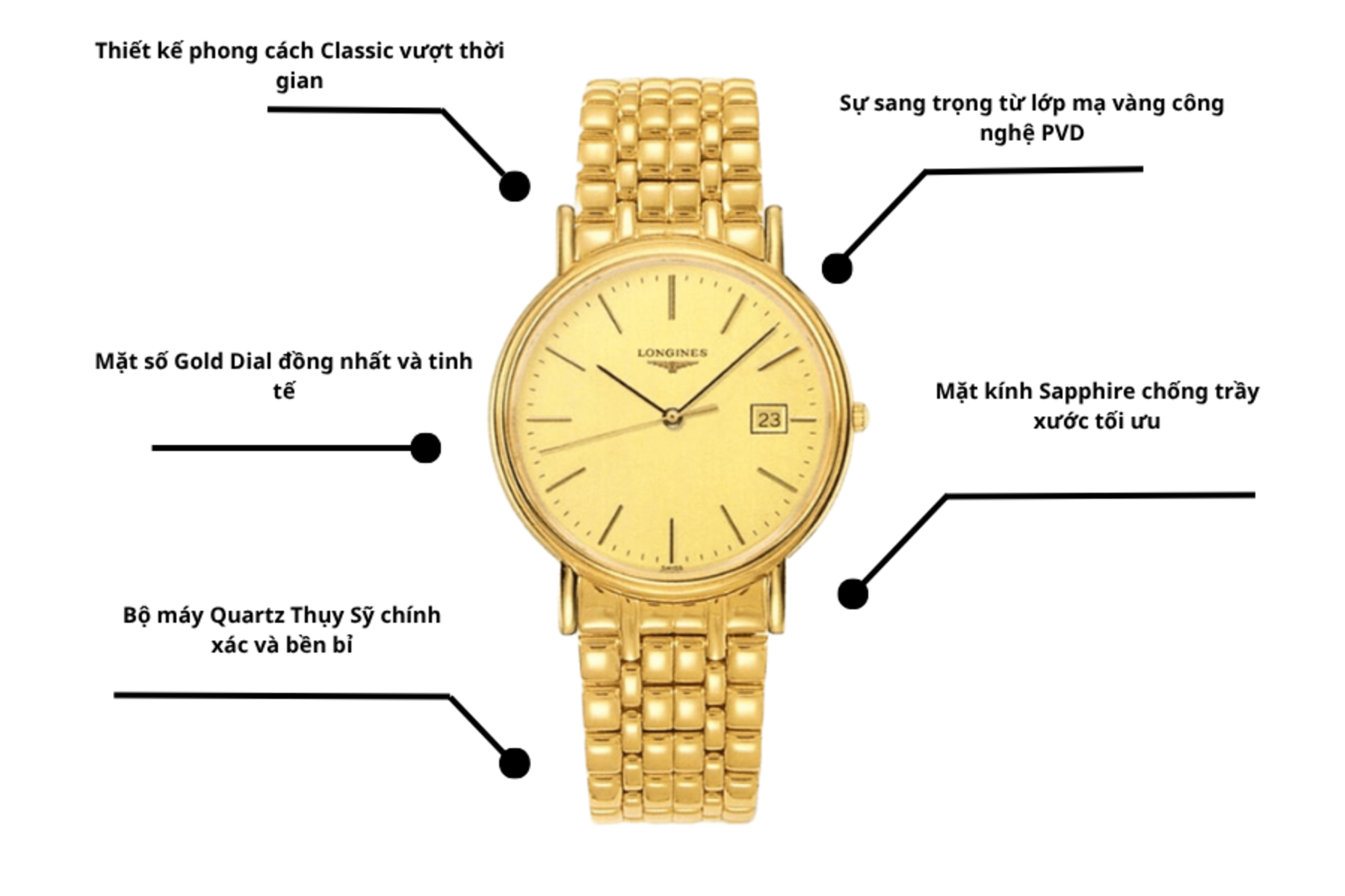 Đồng hồ Longines L4.790.2.32.8