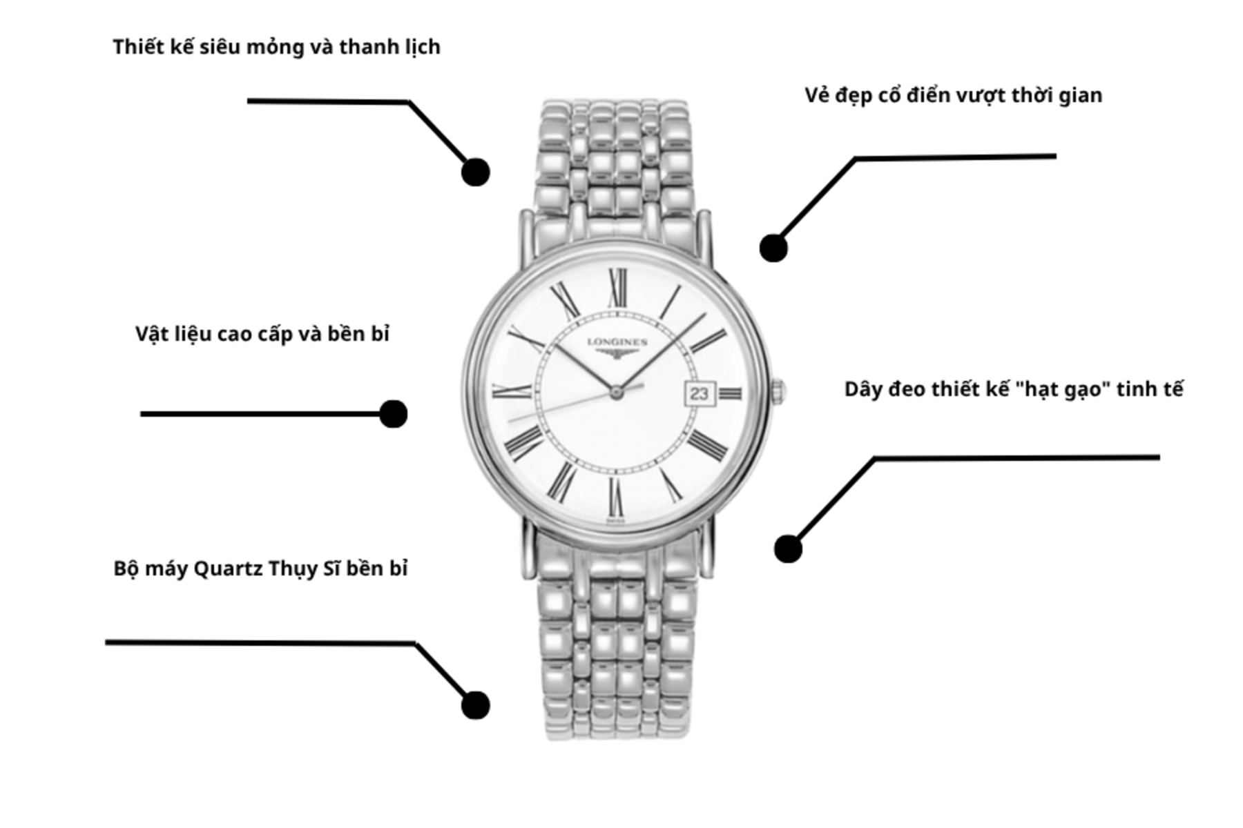Đồng hồ Longines L4.790.4.11.6