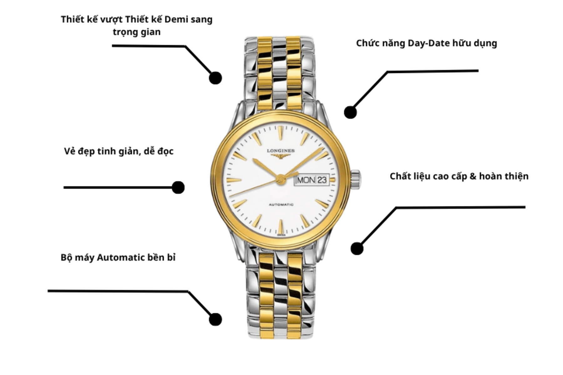 Đồng hồ Longines L4.799.3.22.7
