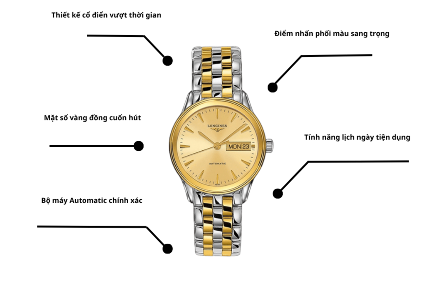 Đồng hồ Longines L4.799.3.32.7