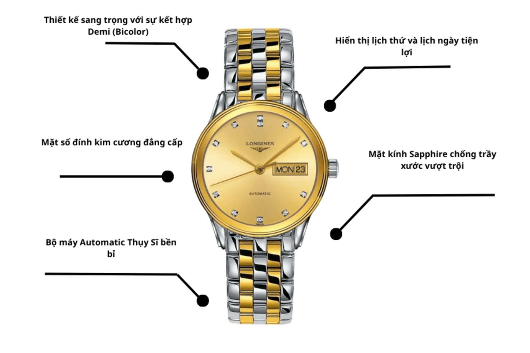 Đồng hồ Longines L4.799.3.37.7