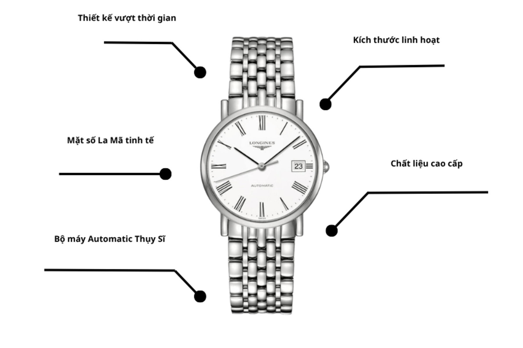 Đồng hồ Longines L4.809.4.11.6