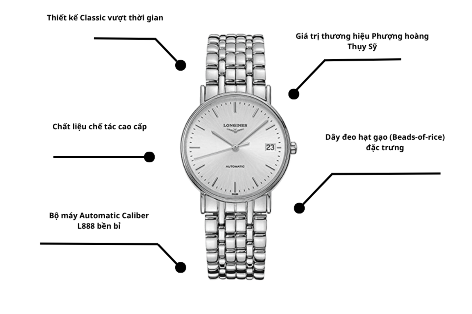Đồng hồ Longines L4.821.4.72.6