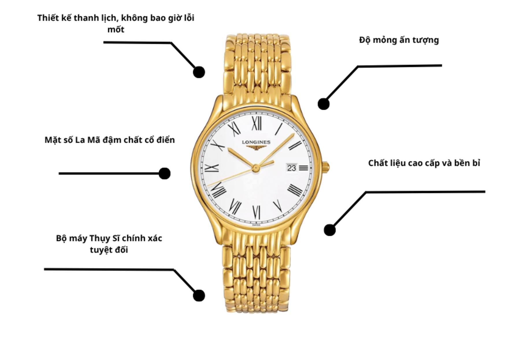 Đồng hồ Longines L4.859.2.11.8