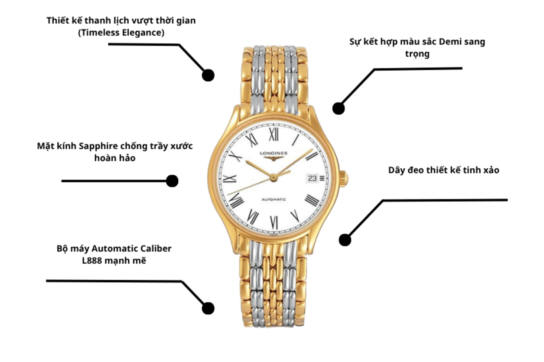Đồng hồ Longines L4.860.2.11.7