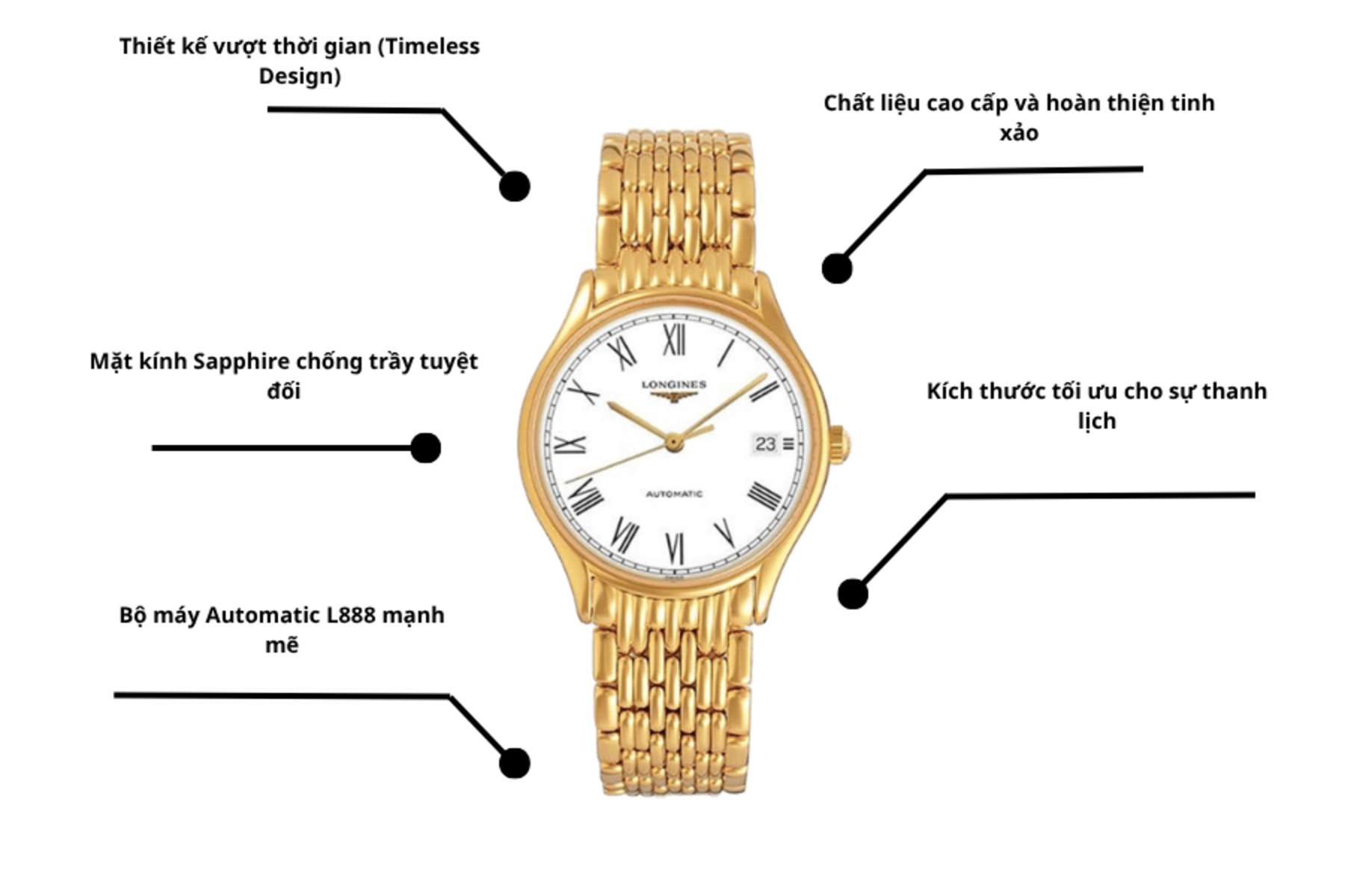 Đồng hồ Longines L4.860.2.11.8
