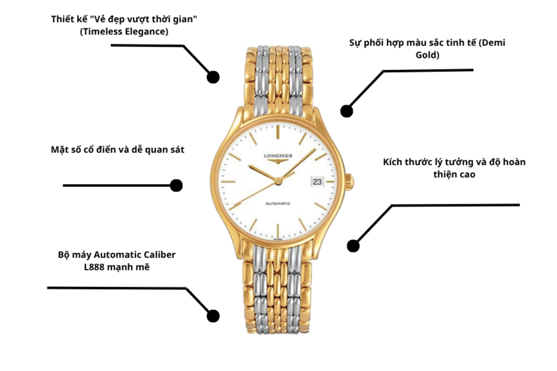Đồng hồ Longines L4.860.2.12.7
