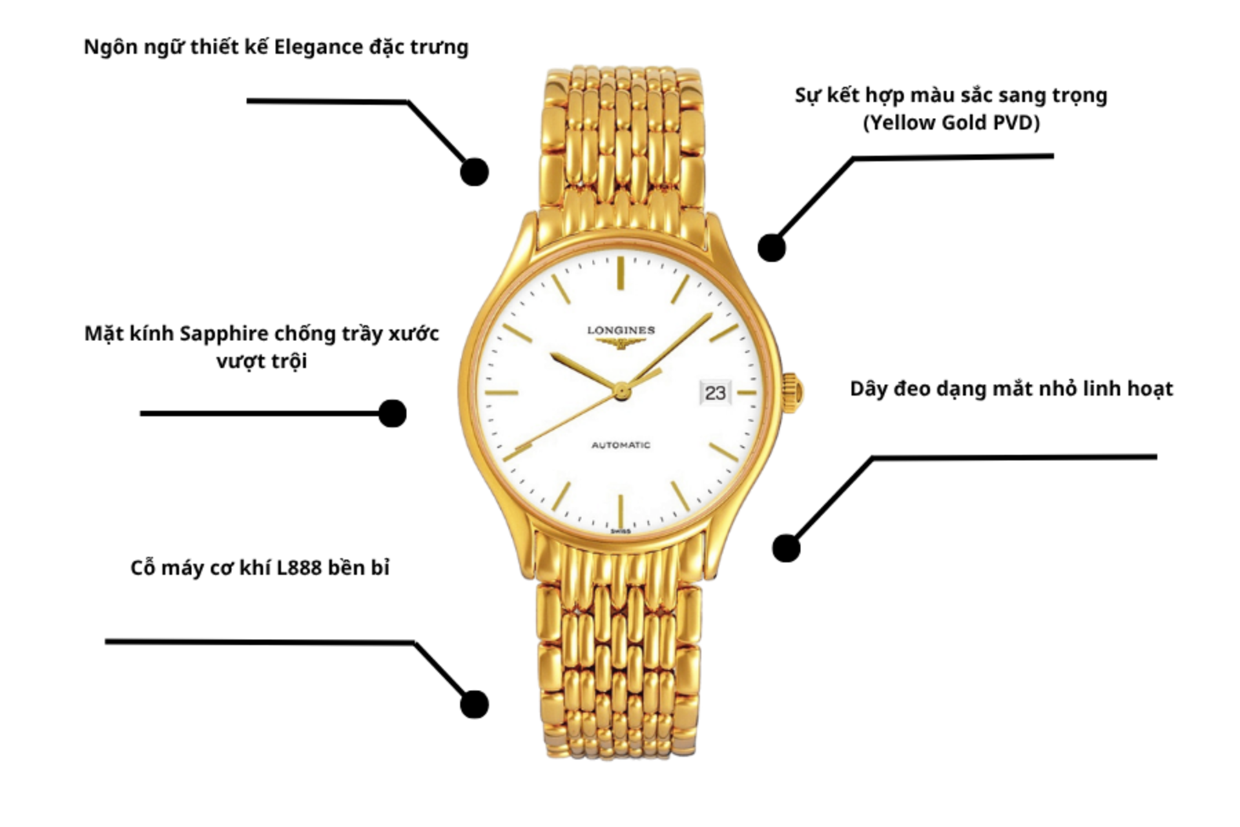 Đồng hồ Longines L4.860.2.12.8
