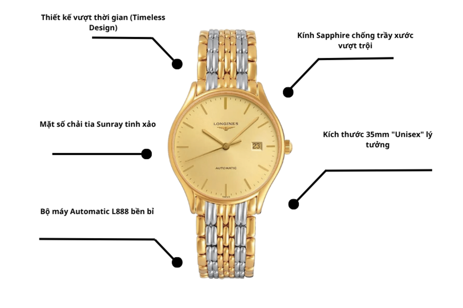 Đồng hồ Longines L4.860.2.32.7