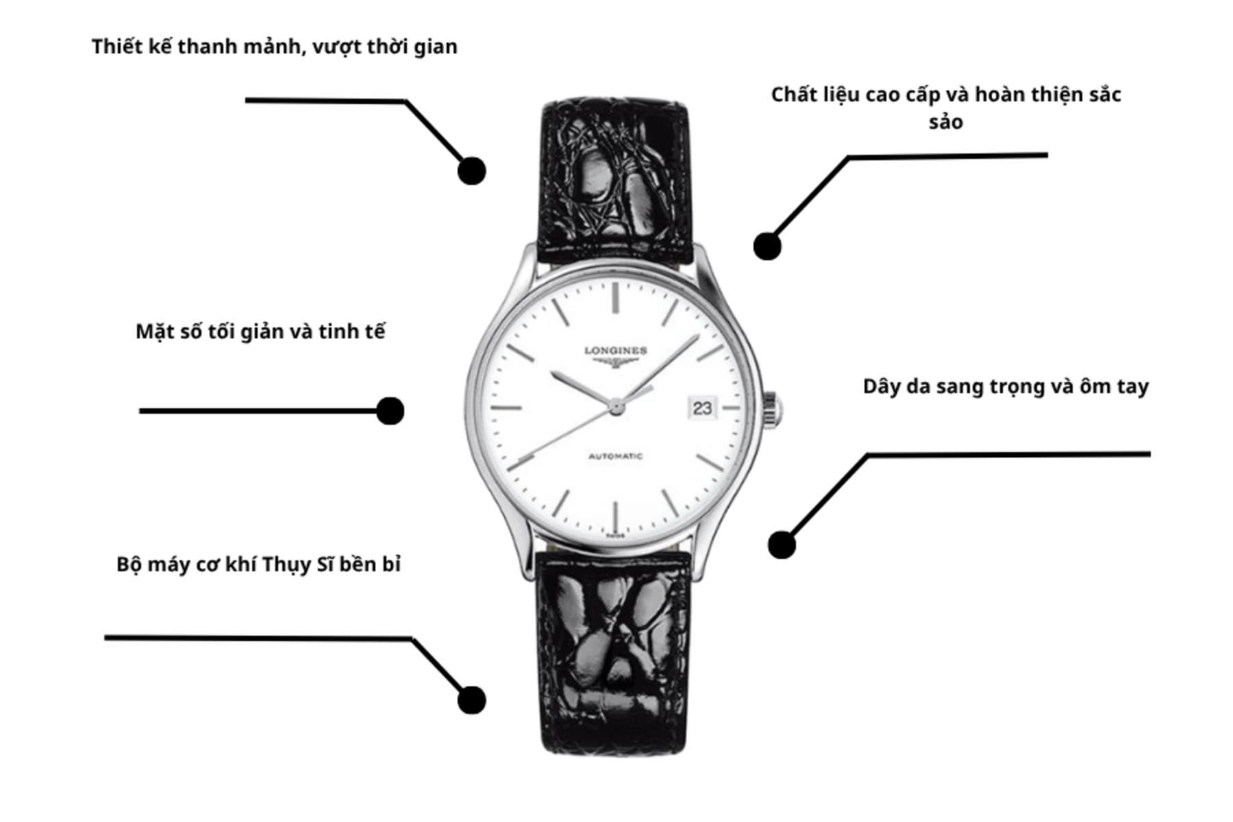 Đồng hồ Longines L4.860.4.12.2