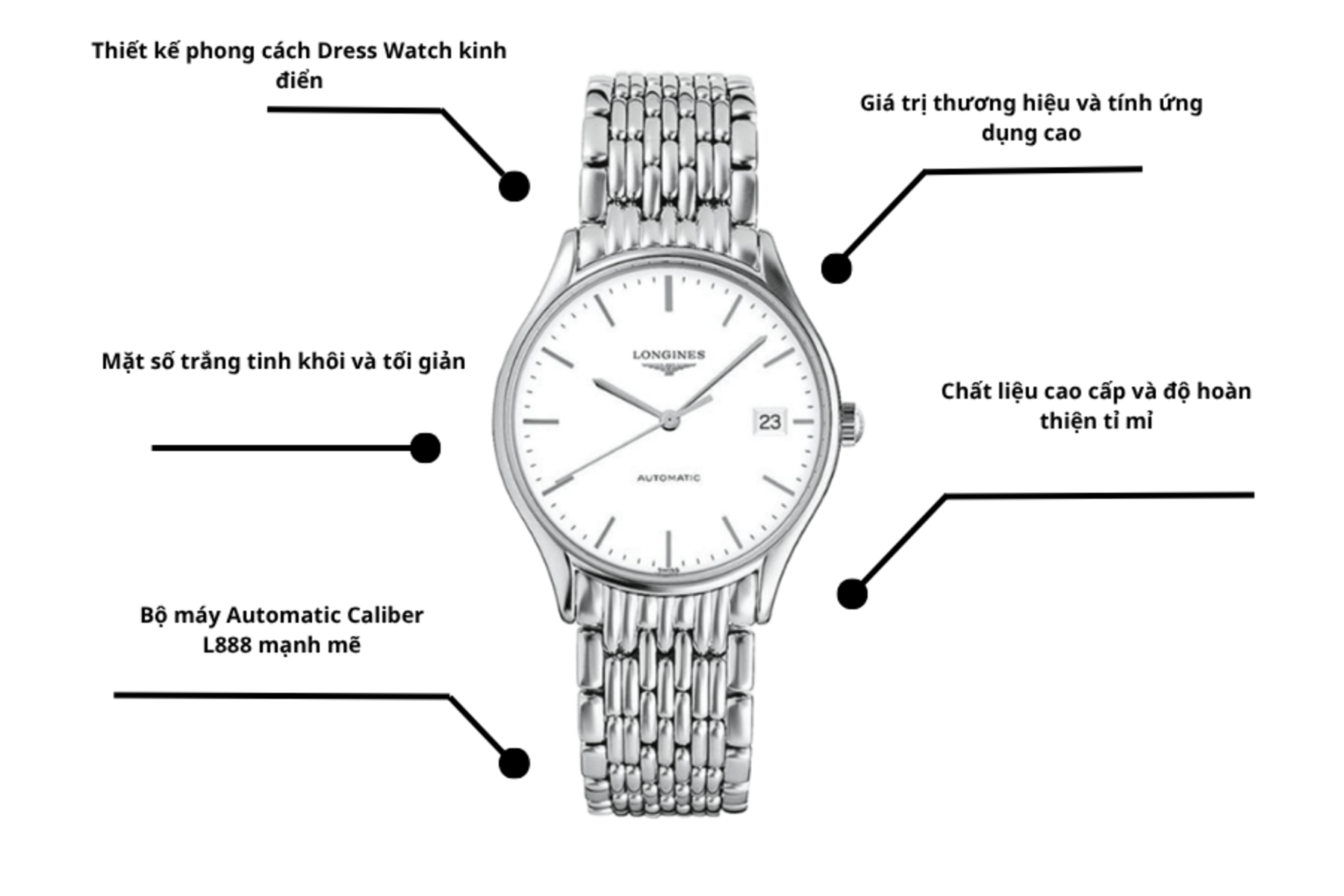 Đồng hồ Longines L4.860.4.12.6