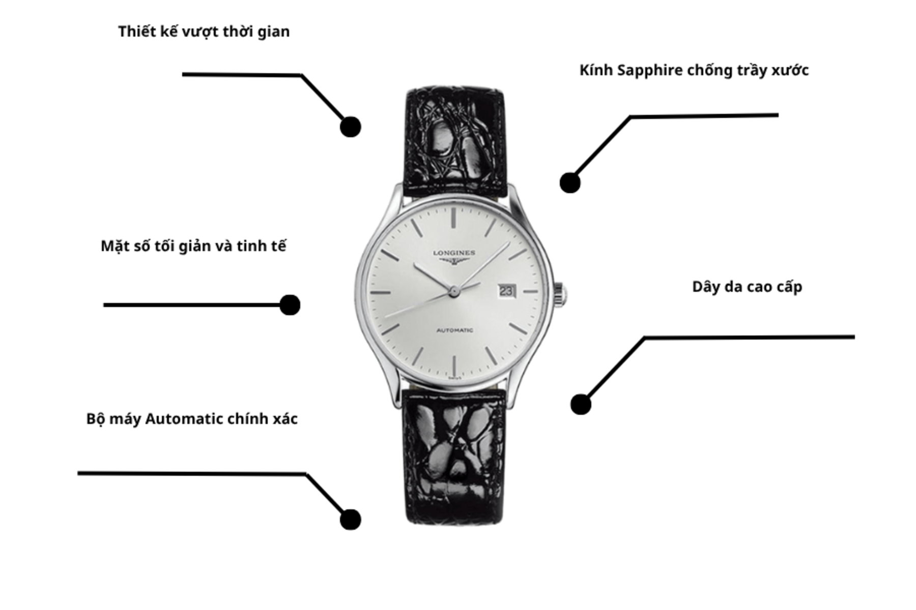 Đồng hồ Longines L4.860.4.72.2