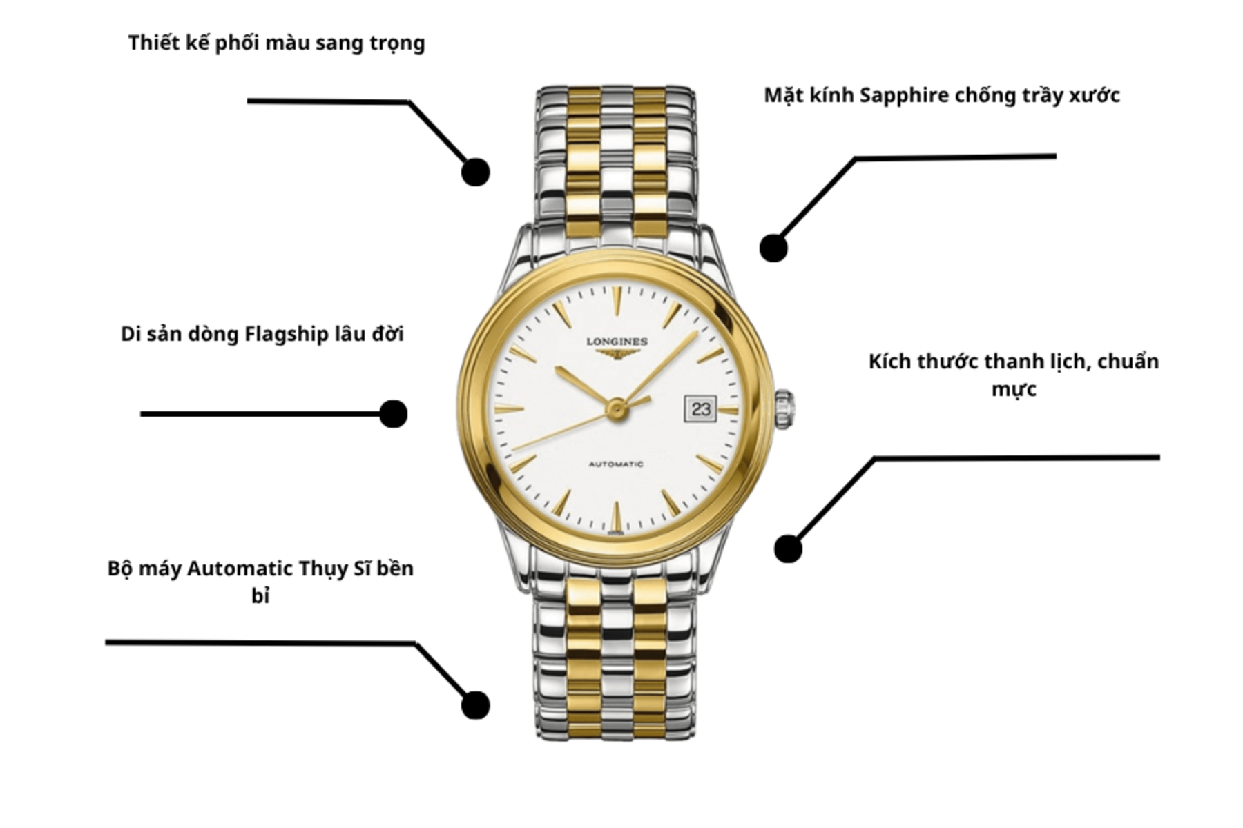Đồng hồ Longines L4.874.3.22.7