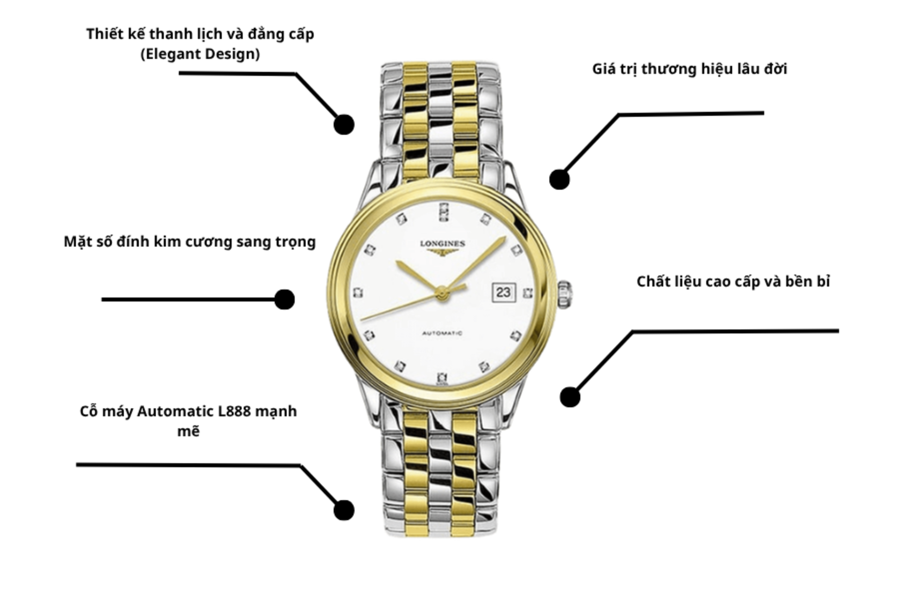 Đồng hồ Longines L4.874.3.27.7