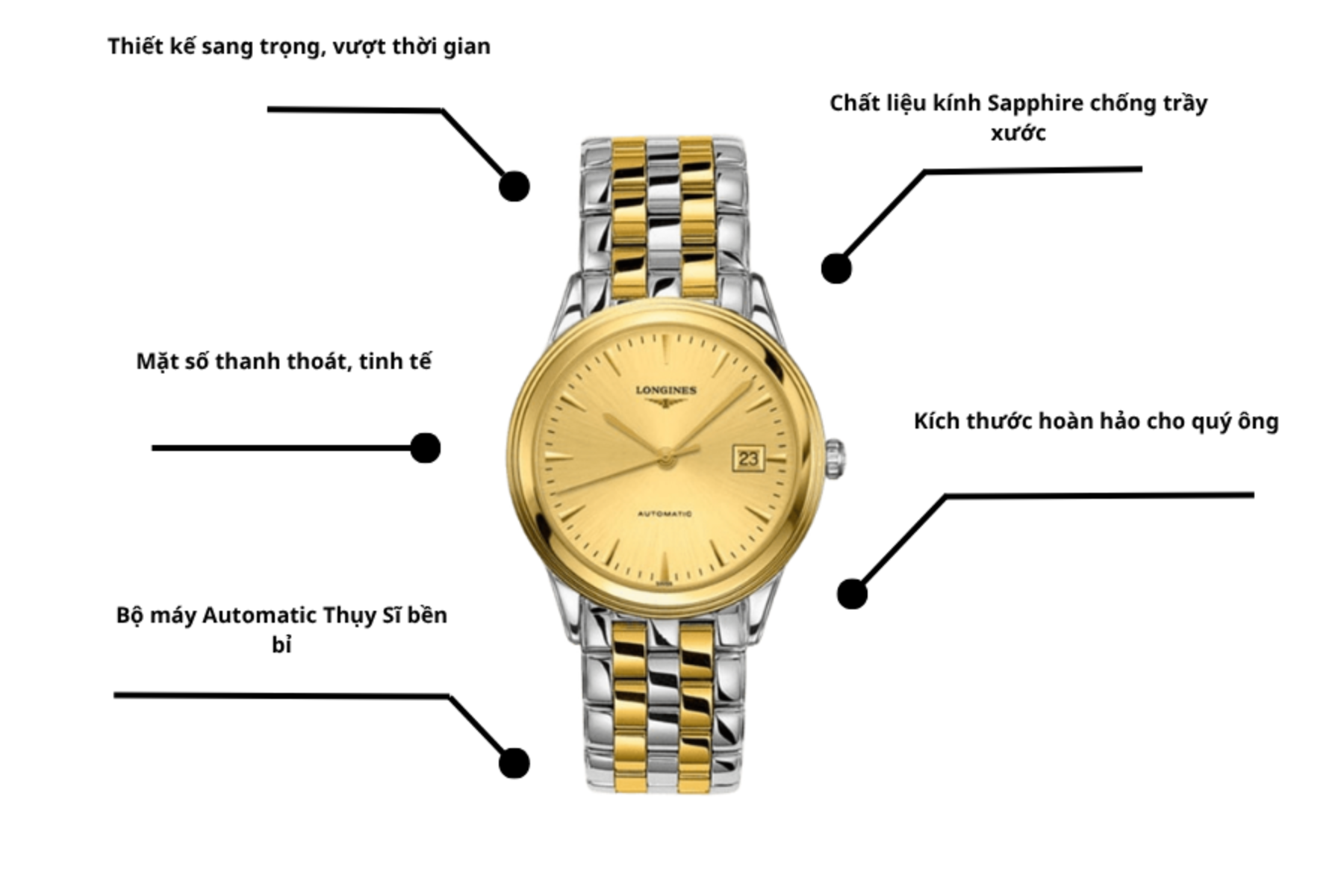 Đồng hồ Longines L4.874.3.32.7