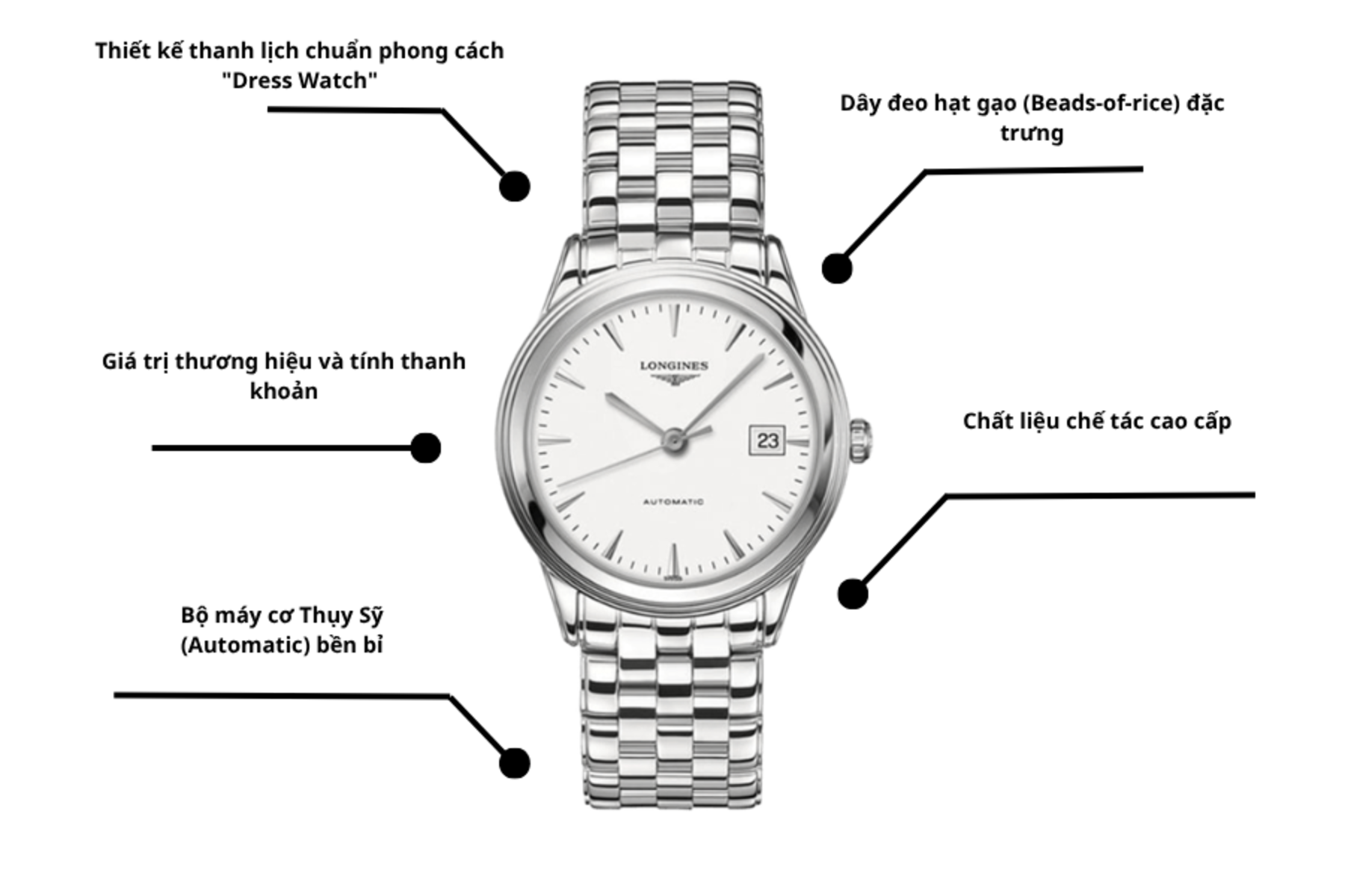 Đồng hồ Longines L4.874.4.12.6