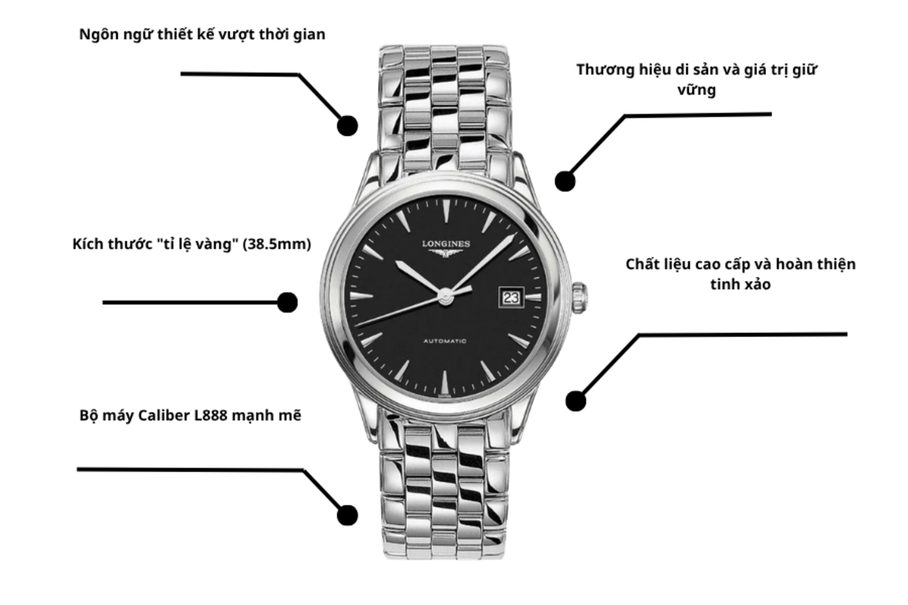 Đồng hồ Longines L4.874.4.52.6