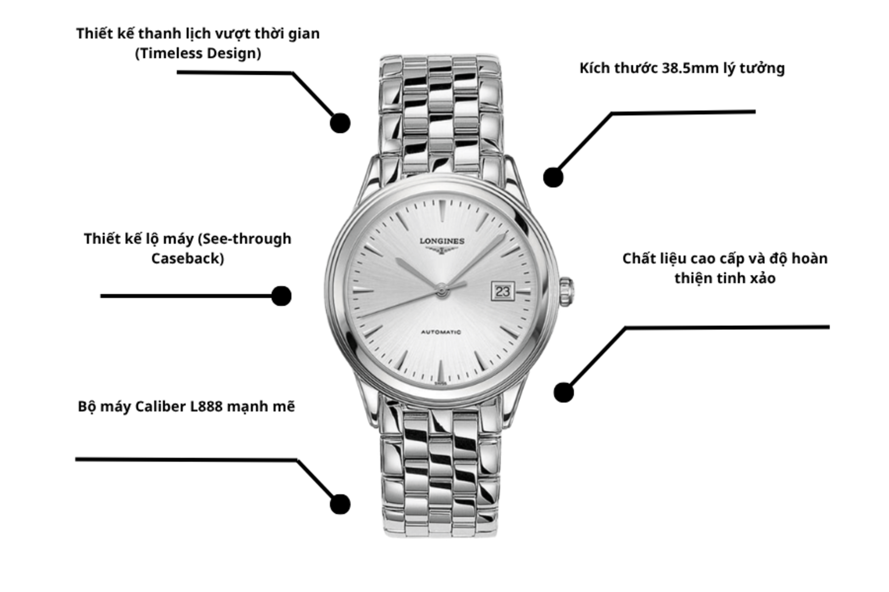 Đồng hồ Longines L4.874.4.72.6