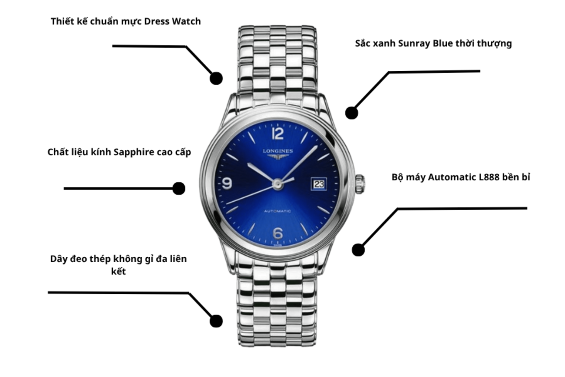 Đồng hồ Longines L4.874.4.96.6
