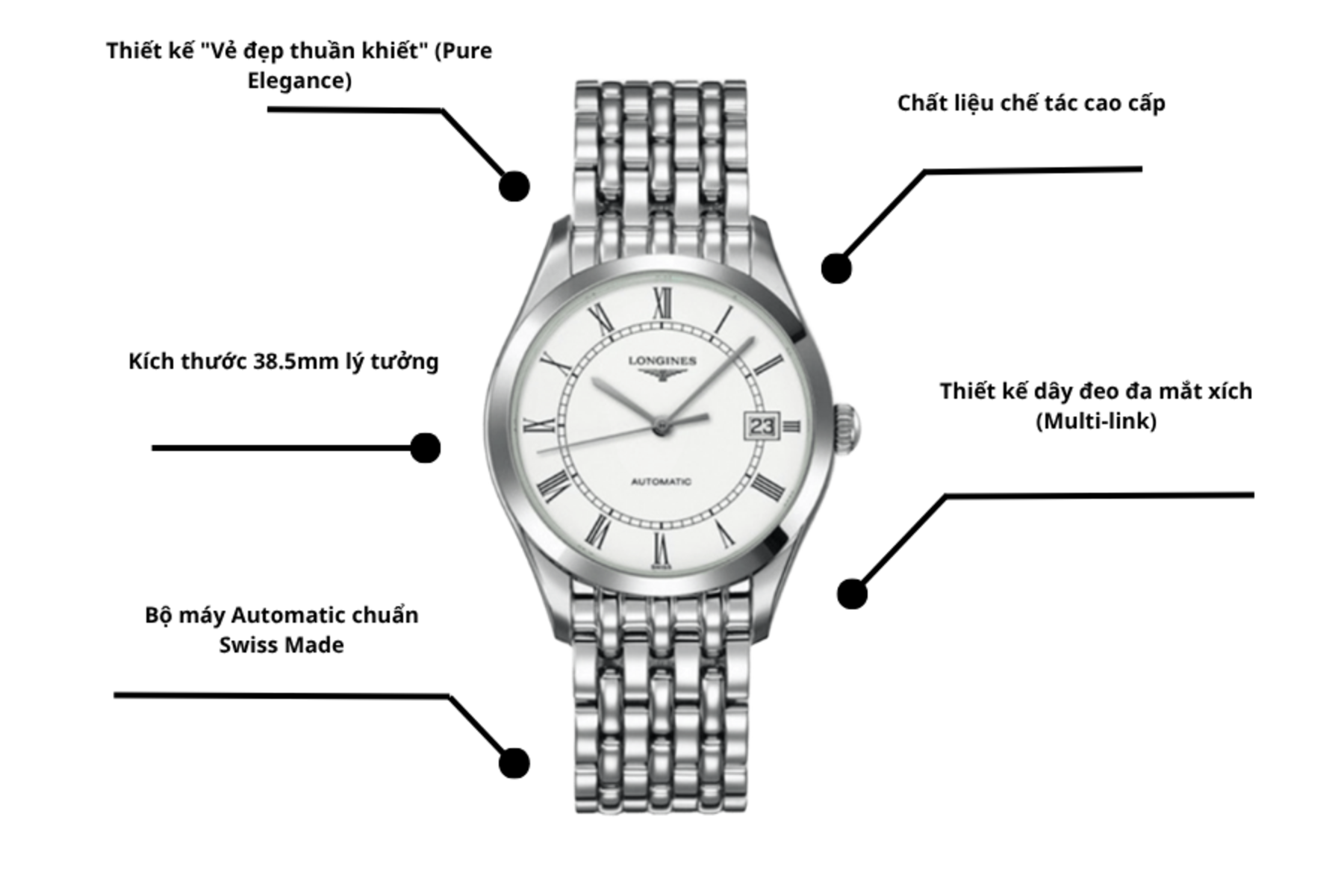 Đồng hồ Longines L4.898.4.11.6