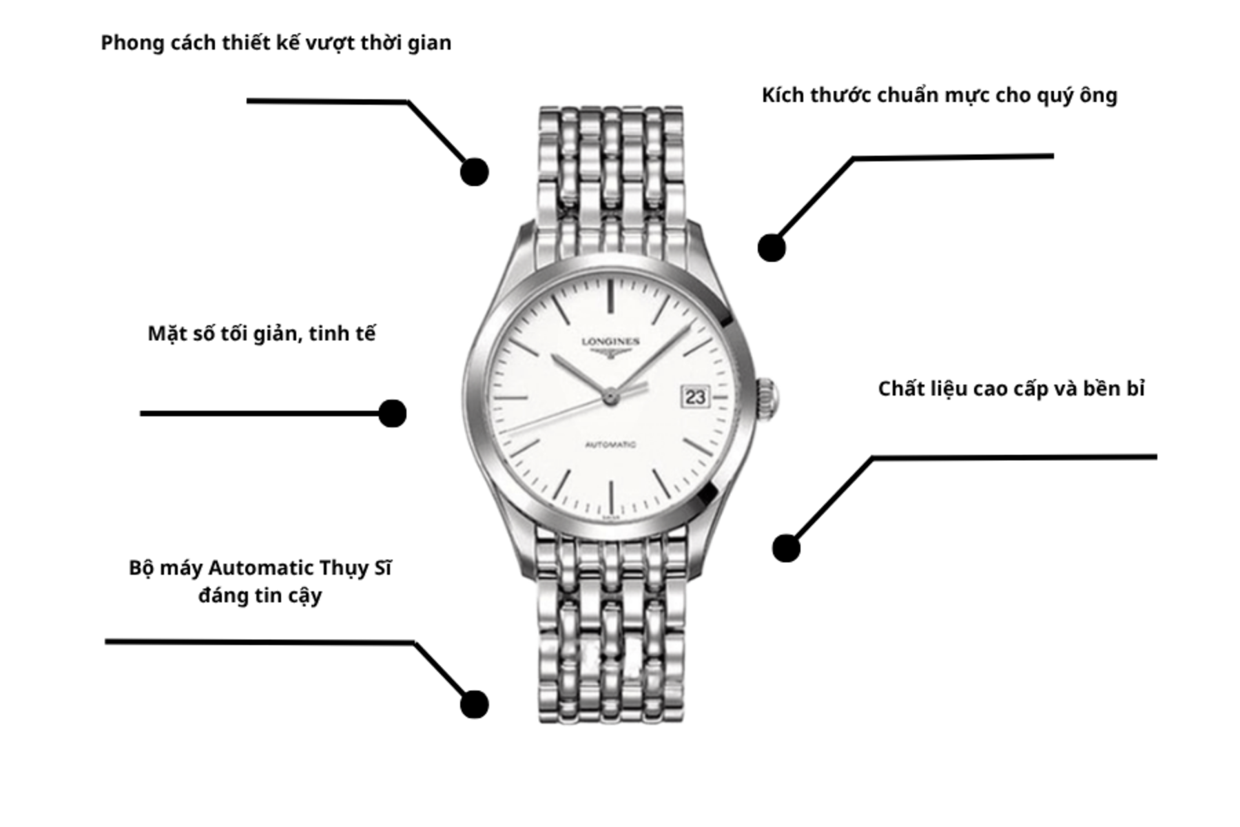 Đồng hồ Longines L4.898.4.12.6