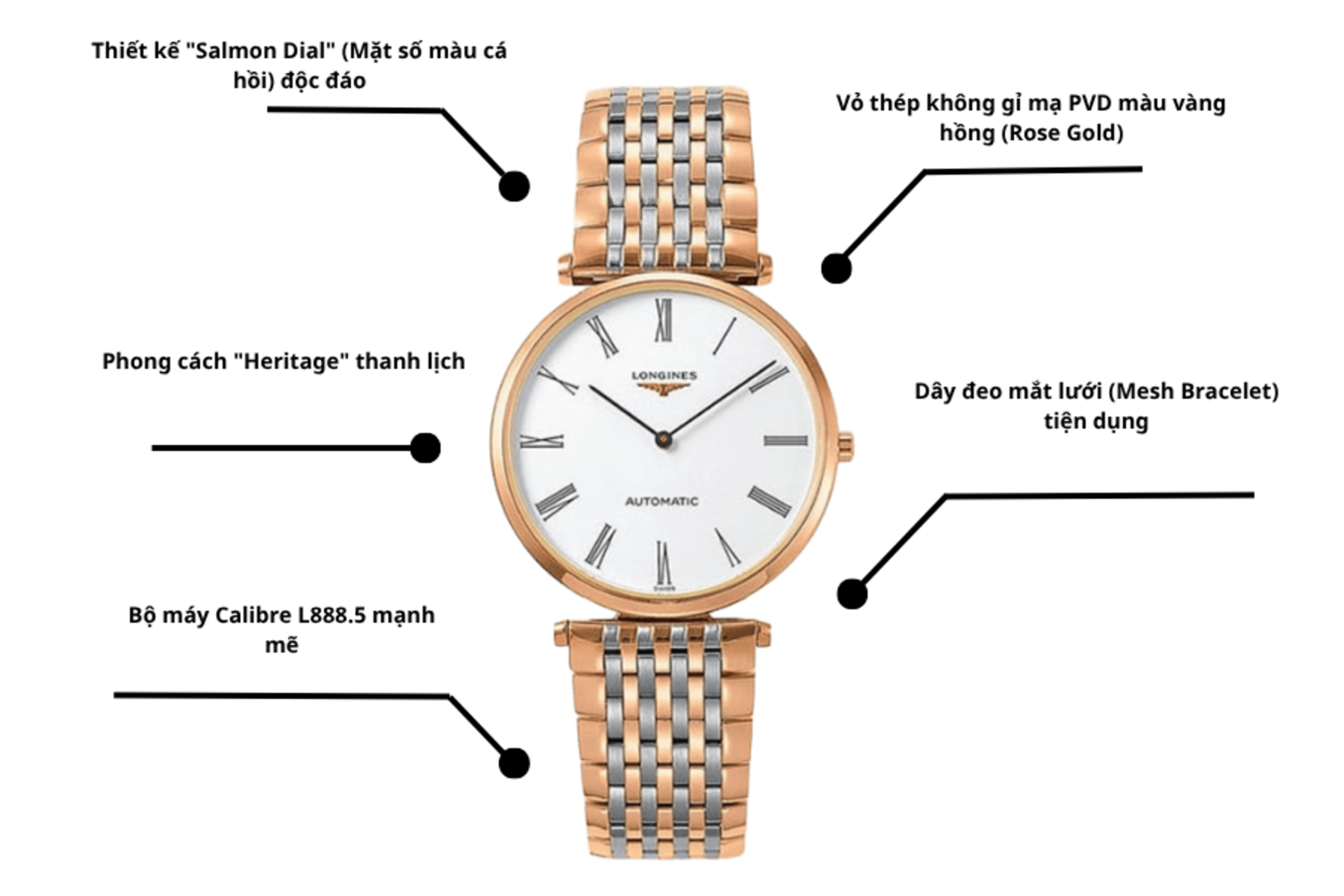 Đồng hồ Longines L4.908.1.91.7