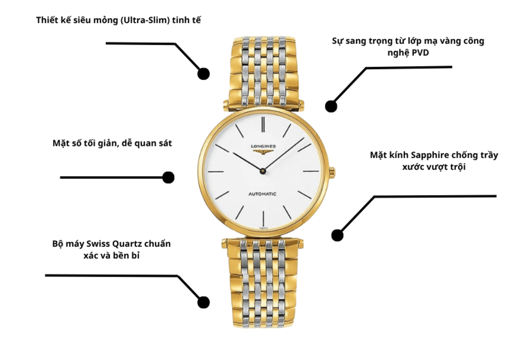 Đồng hồ Longines L4.908.2.12.7